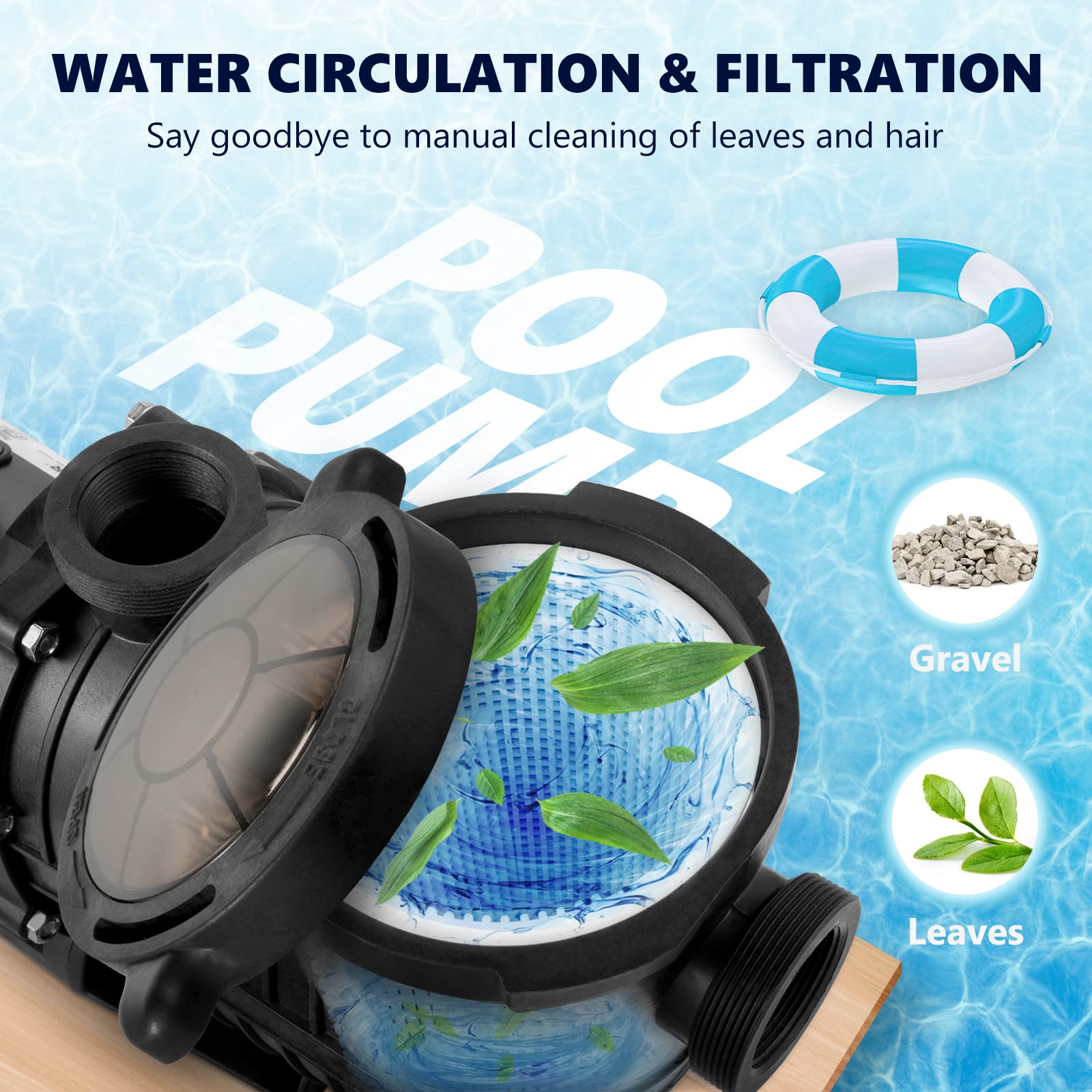 VEVOR 1.5HP 230V 1100W Double Speed Above Ground Pool Pump with Strainer Basket - 5400 GPH Max Flow, ETL Certified | Energy Efficient Swimming Pool Water Circulation for Inground & Above Ground Pools | Perfect for Backyard, Residential & Commercial Pool Maintenance