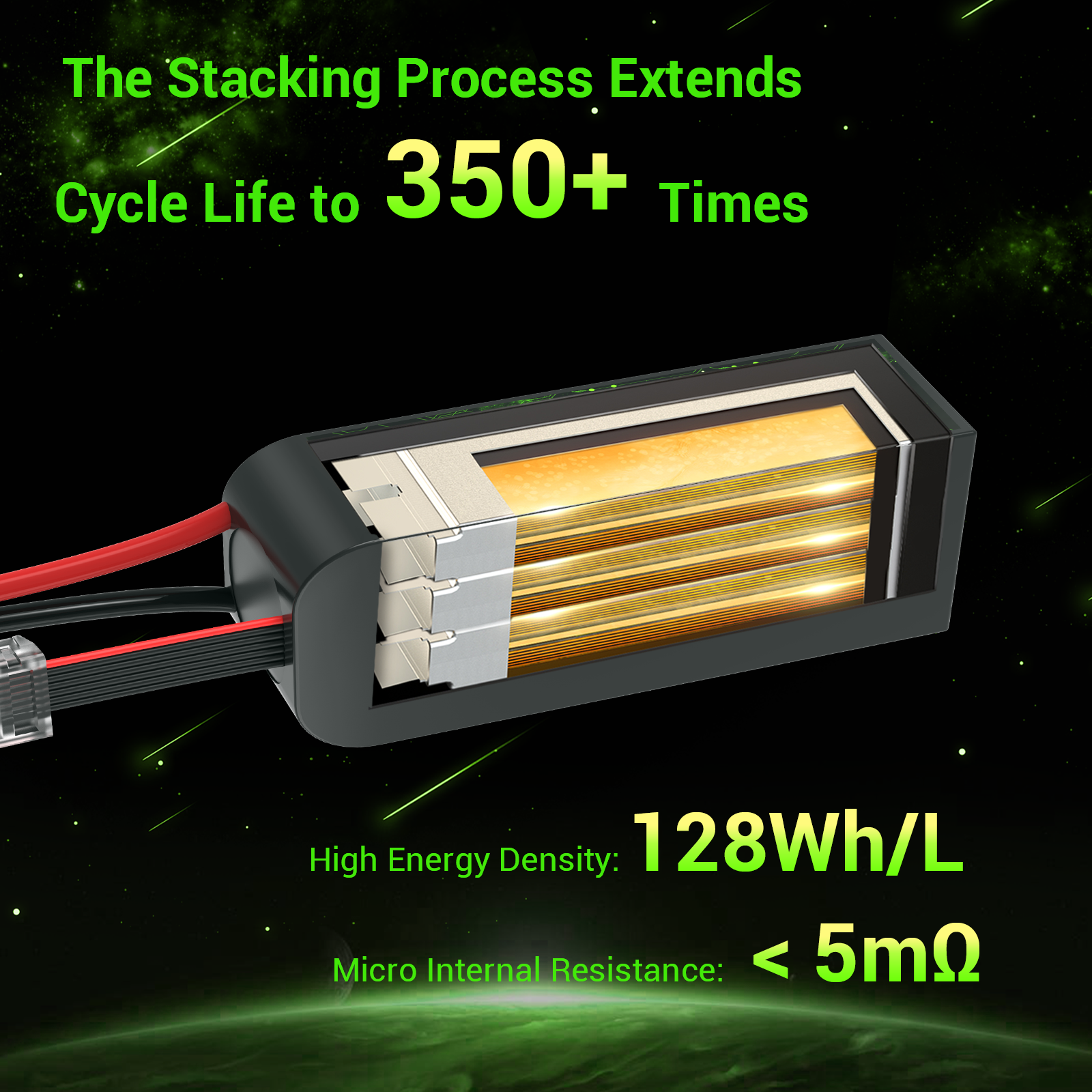Ovonic Roam Series 6S Lipo Battery 5200mAh 22.2V 150C High Performance Drone Battery with XT90 Anti-Spark Plug - Perfect for 7-10 Inch Long Range Drones, 6S HD Cinelifter, Multirotor and X Class FPV Racing - Ideal for Aerial Photography, Cinematic Shots and Professional Drone Racing