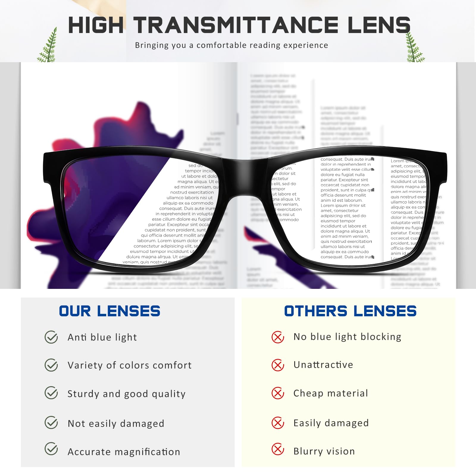 Blue Light Blocking Reading Glasses for Men with Spring Hinges - UV Protection Computer Glasses for Anti Eyestrain | Perfect for Office Work, Gaming & Screen Time