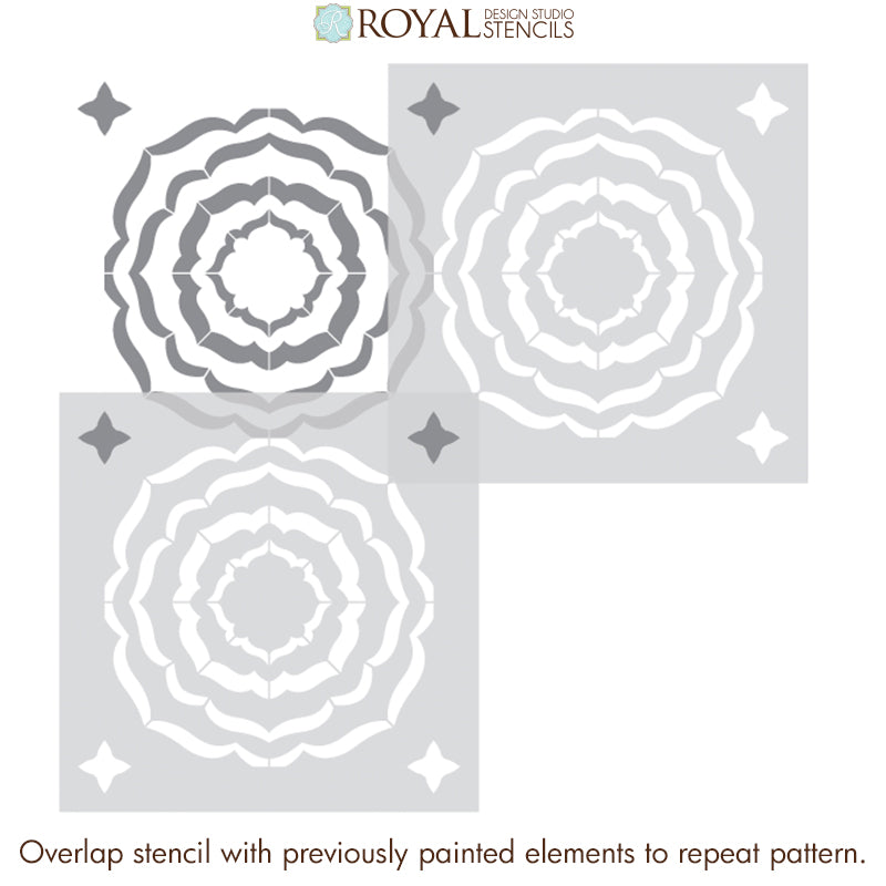 Ripple Effect Tile Stencil - DIY Mosaic Tile Painting Template for Walls, Floors, and Backsplash - Perfect for Home Decor, Bathroom, and Kitchen Renovation Projects