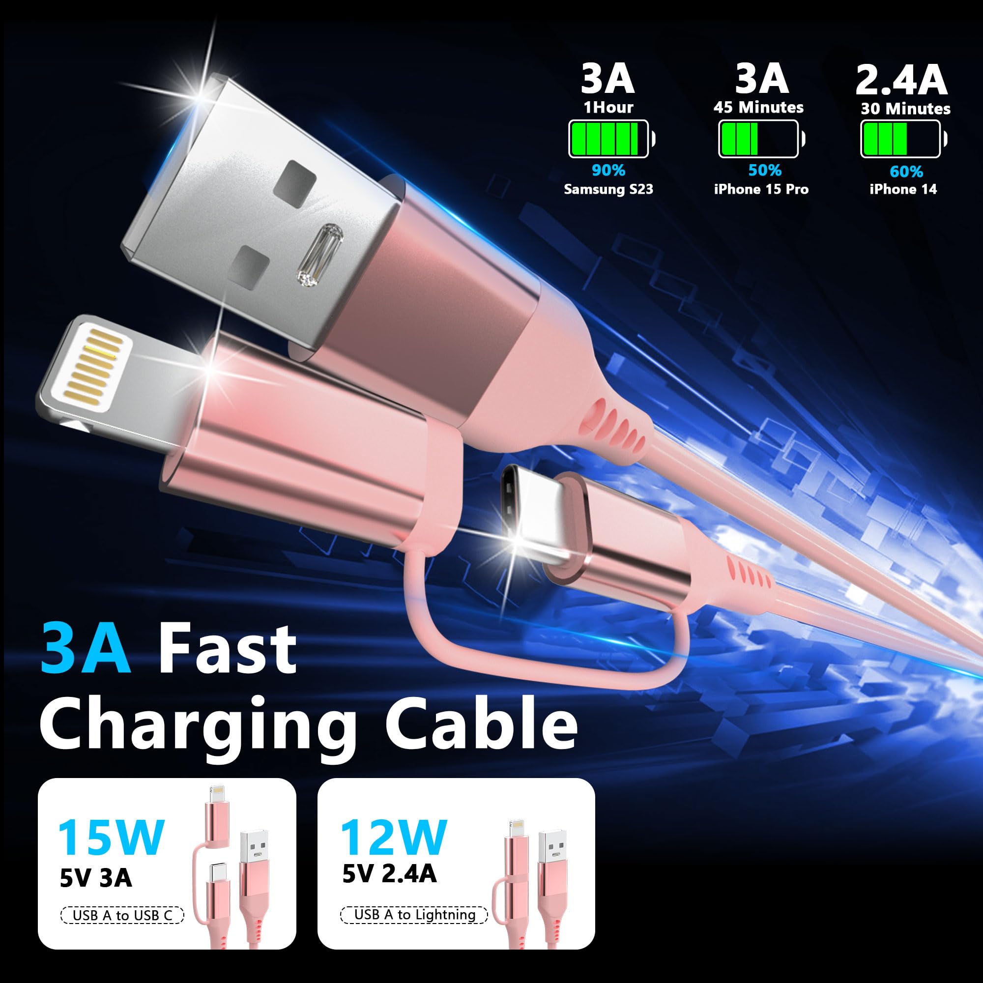 MFi Certified 3-in-1 USB to USB-C/Lightning Coiled Cable - 3A Fast Charging & Data Sync for iPhone 16/15/14/13/12, Android Auto & Apple CarPlay - Short Pink Charging Cable for Car, Home & Office Use