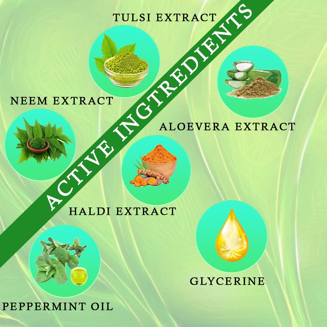 NutriPro Neem & Tulsi Face Wash for Acne & Pimples - Natural Neem, Tulsi & Turmeric Extract - Anti-Pollution, Paraben & Sulfate Free (120ml) - Gentle Cleansing for Oily & Acne-Prone Skin - Daily Skincare Routine