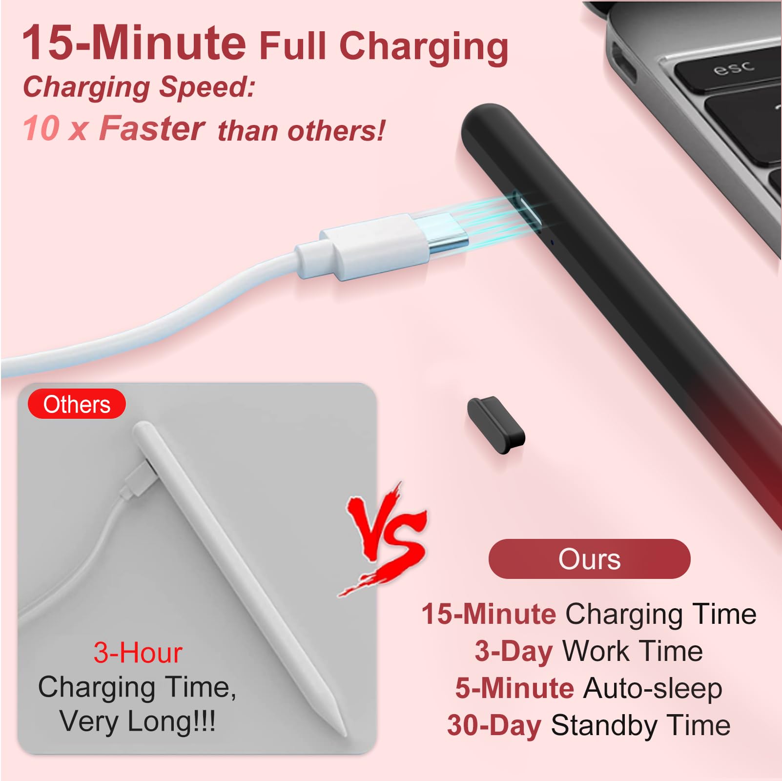 TQQ Stylus Pen for Apple iPad (2018-2024) - 2nd Gen Pencil with Tilt Detection & High Precision | Compatible with iPad 6th-10th Gen, iPad Pro 11