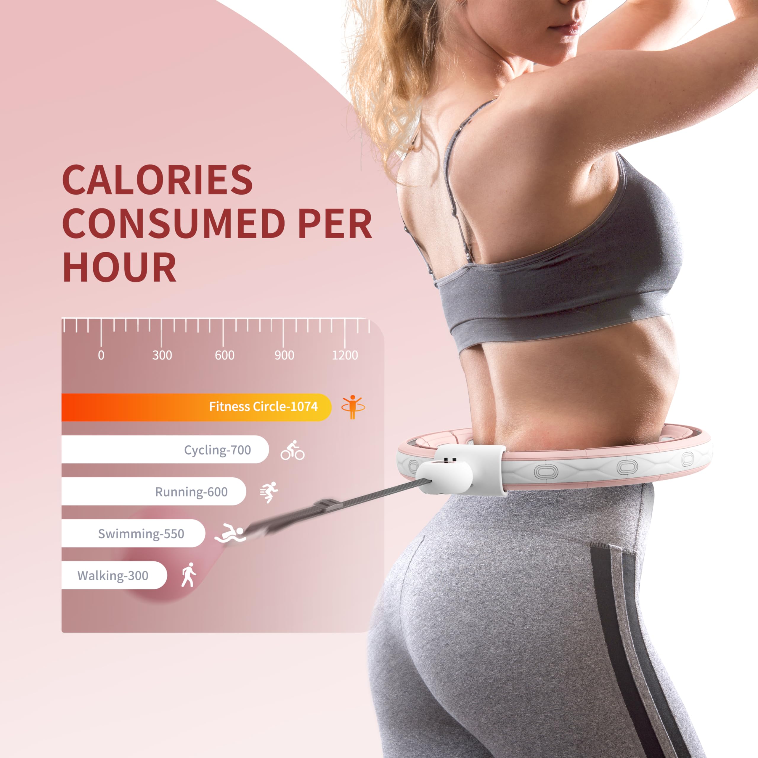 Smart Weighted Fitness Hoop for Women - Silent Abs Workout at Home