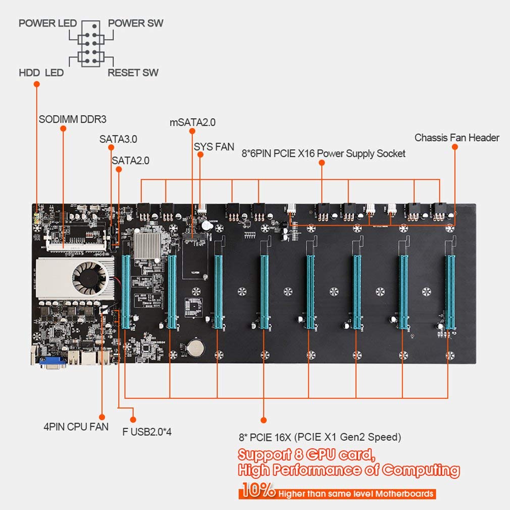 CNmuca BTC S37 Mining Motherboard with CPU Set - 8 GPU Slots, DDR3 Memory, VGA Interface - Black | Ideal for Bitcoin & Crypto Mining Rigs, Ethereum Mining Setup, and High-Performance Mining Farms