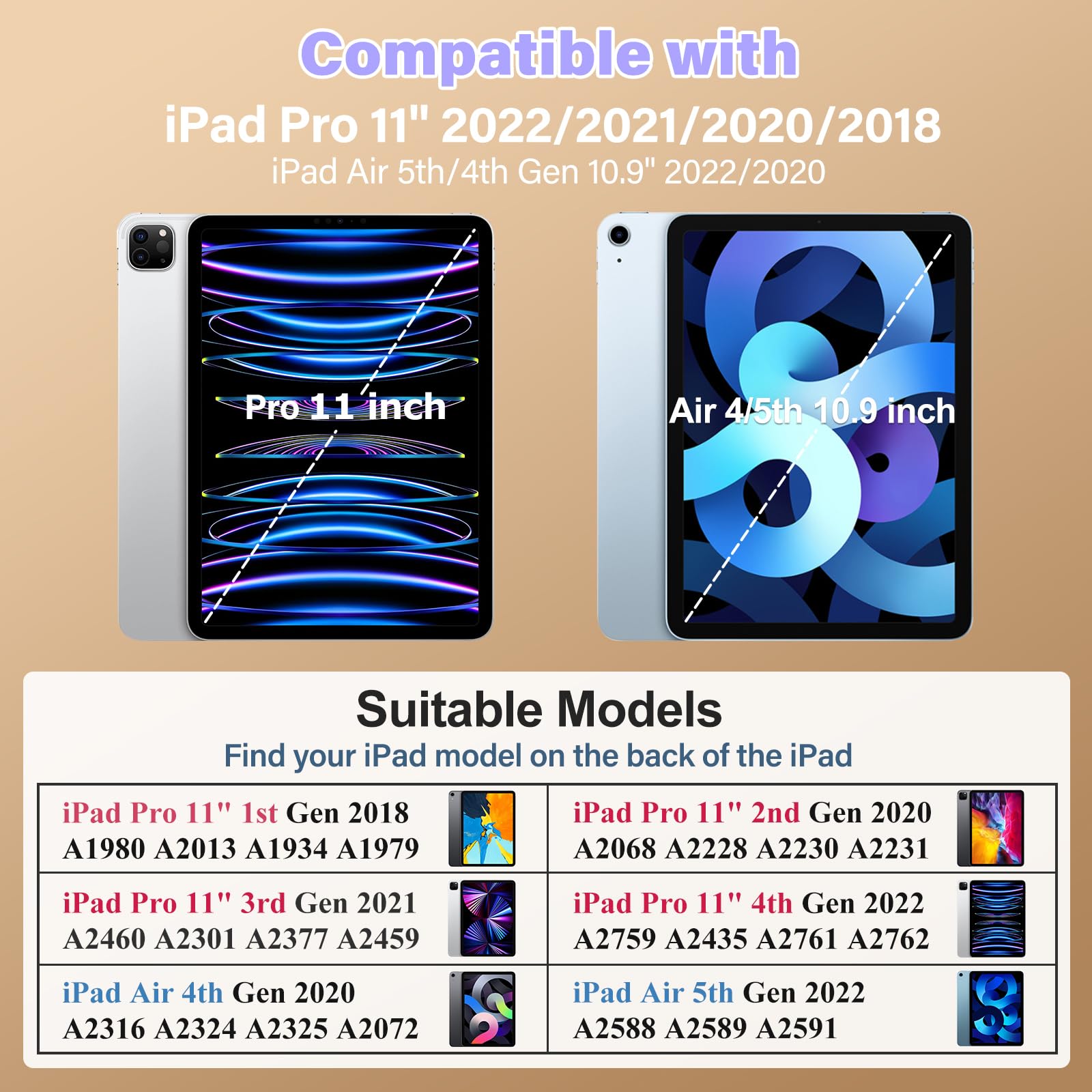 iPad Pro 11 Inch Case for Kids with Pencil Holder - Compatible with iPad Air 5th/4th Gen 10.9