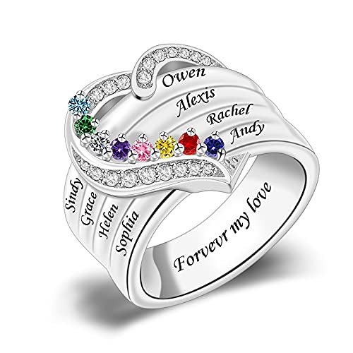 8 birthstone