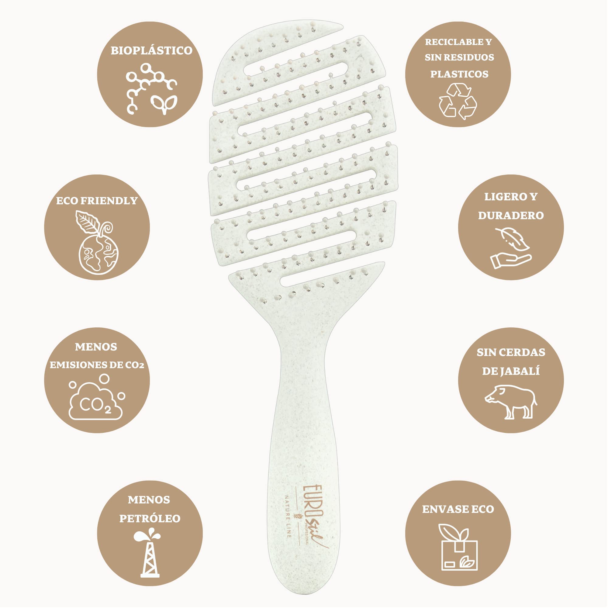 Anti-Pull Detangling Hair Brush for Curly & Straight Hair - 100% Organic Natural Wheat Fiber Comb - Eco-Friendly & Pain-Free Hair Styling for Daily Use, Travel & Salon Styling