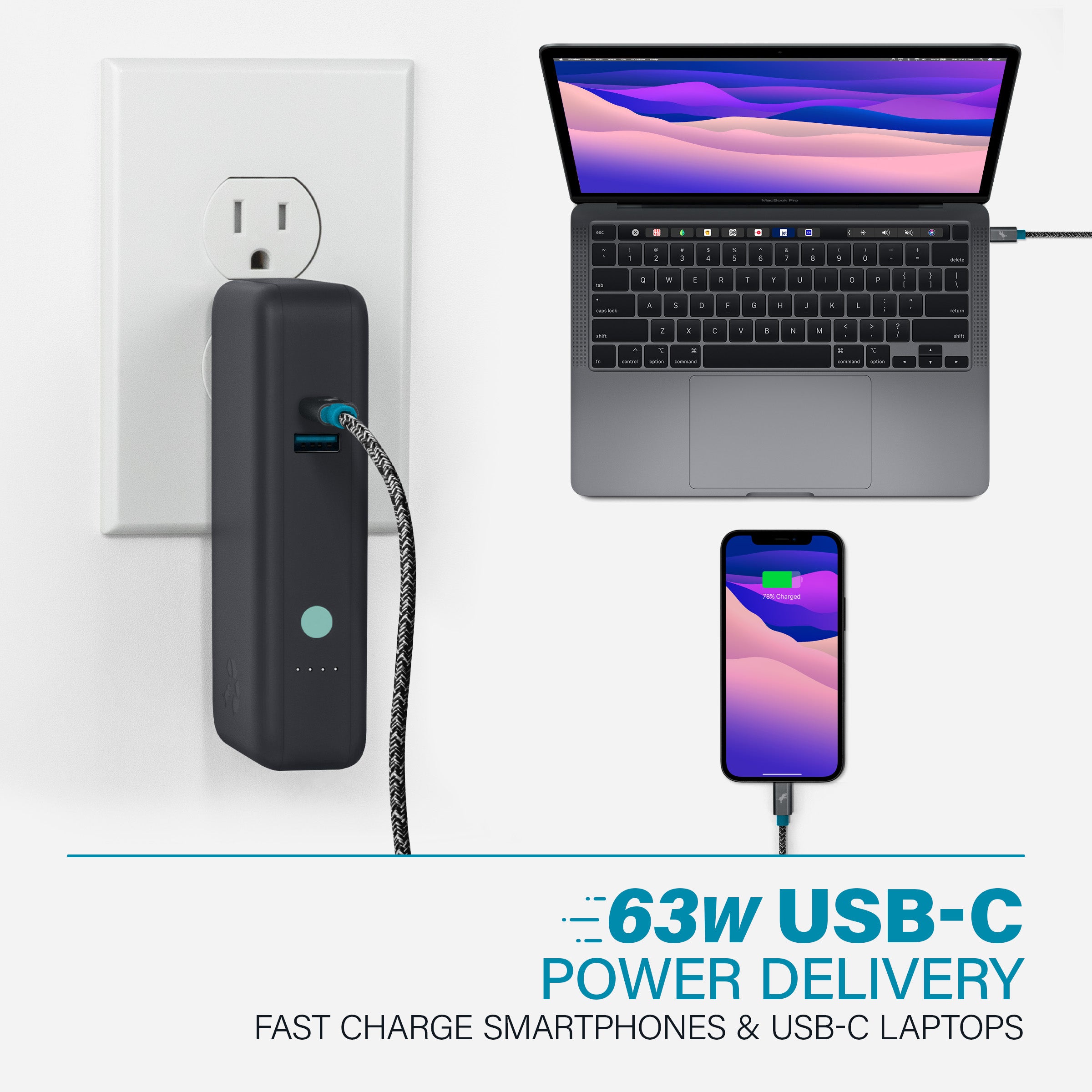 WALLY Pro Fast Charging Portable Wall Charger - 18W USB C Power Adapter for iPhone, Samsung, Android - Perfect for Travel, Home & Office Use