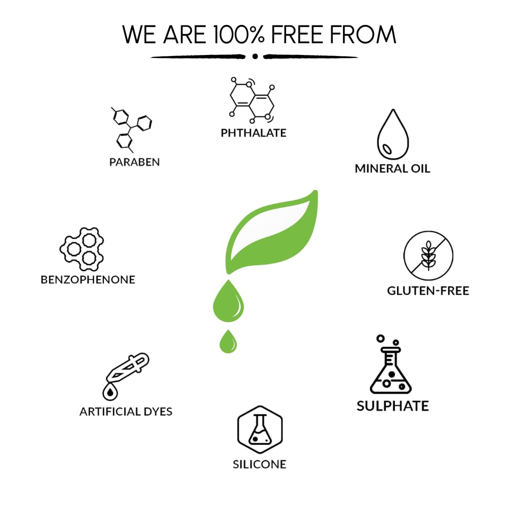 Bornfeel Anti Acne Face Wash with Green Tea - Acne Treatment, Pore Minimizer & Skin Repair for Clear Complexion (100ml) | Daily Cleanser for Oily & Acne-Prone Skin