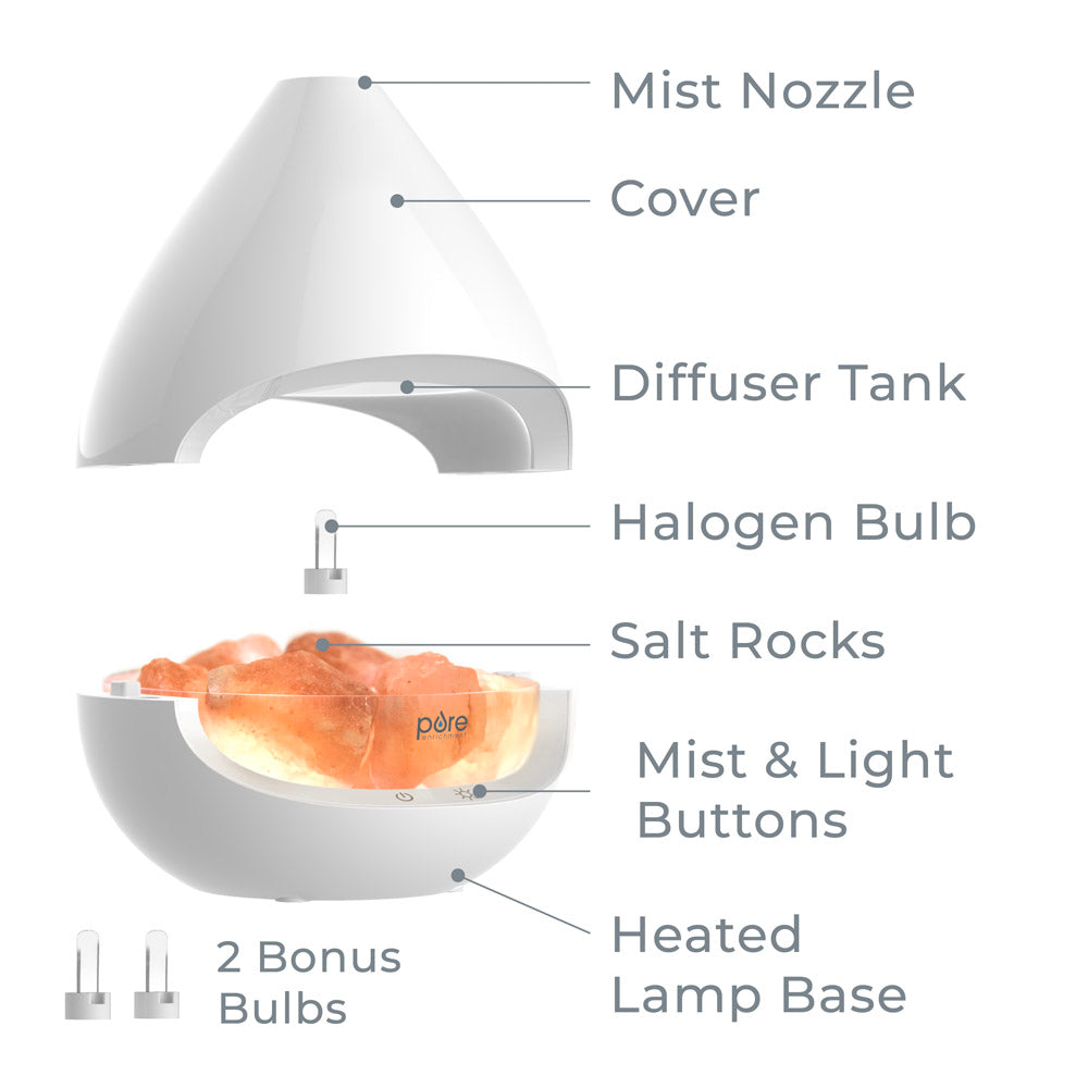 PureGlow™ Himalayan Salt Lamp with Essential Oil Diffuser - Natural Air Purifier & Relaxing Aromatherapy Light for Home, Office, Yoga and Meditation Spaces