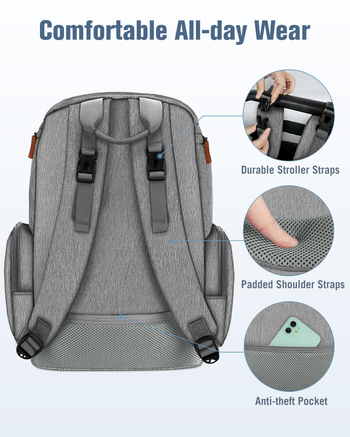 Mancro Waterproof Diaper Backpack for Travel with Insulated Pockets - Baby Essentials for Parents On-The-Go