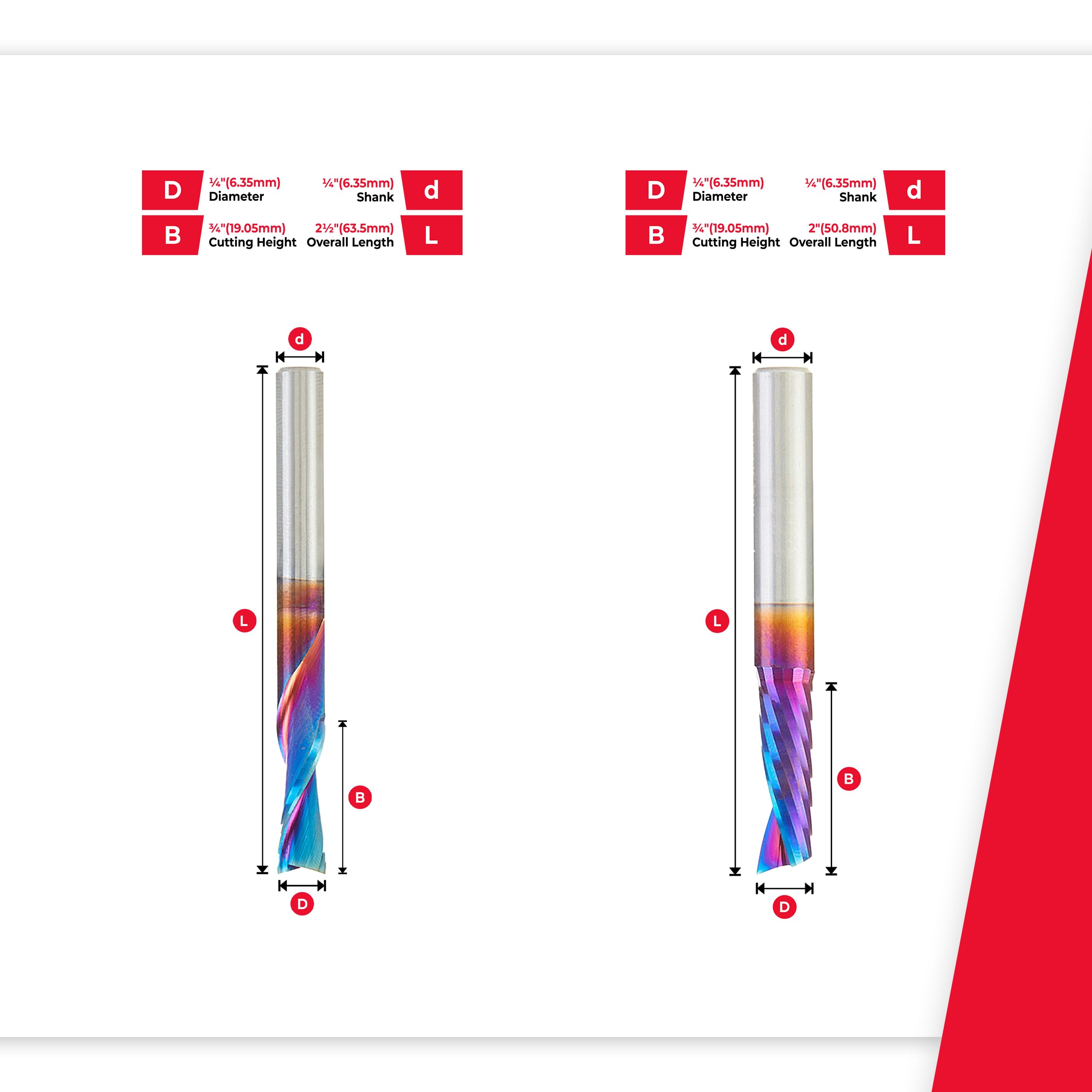 Amana Tool Spektra Extreme Tool Life Coated Solid Carbide CNC Signmaking Router Bit Pack IV, AMS-242-K 2-Pc, 1/4 Inch Shank - Perfect for Woodworking, Sign Making & Professional CNC Routing Projects