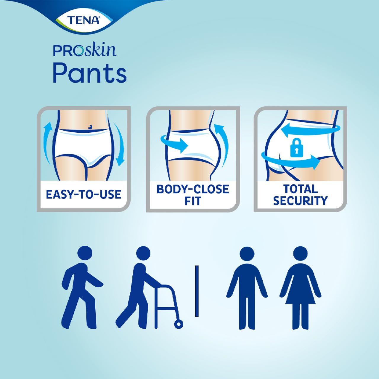Tena Super Absorbent Incontinence Pants for Women & Men - Large Size (12 Count) - Overnight Protection for Heavy Leakage, Comfort & Discretion
