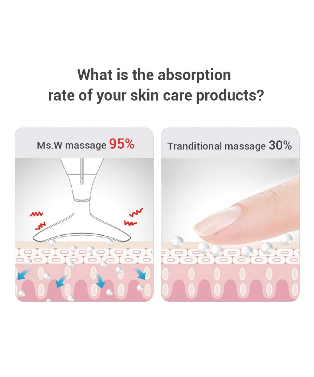 Ms.W Red Light Therapy Face Massager - LED, Heated & Vibrating Facial Massager for Skin Tightening, Rejuvenation - Anti-Aging Skin Care Device for Face & Neck - Perfect for Home Spa & Beauty Routine