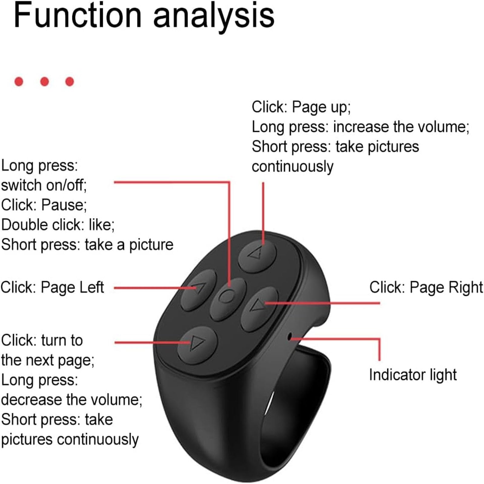 Wireless Bluetooth Page Turner Remote Control for Phone Tablet Camera - Fingertip Presentation Clicker for Teachers, Presenters & Photographers (Black) - Perfect for Online Meetings, Slideshows & Hands-Free Photography