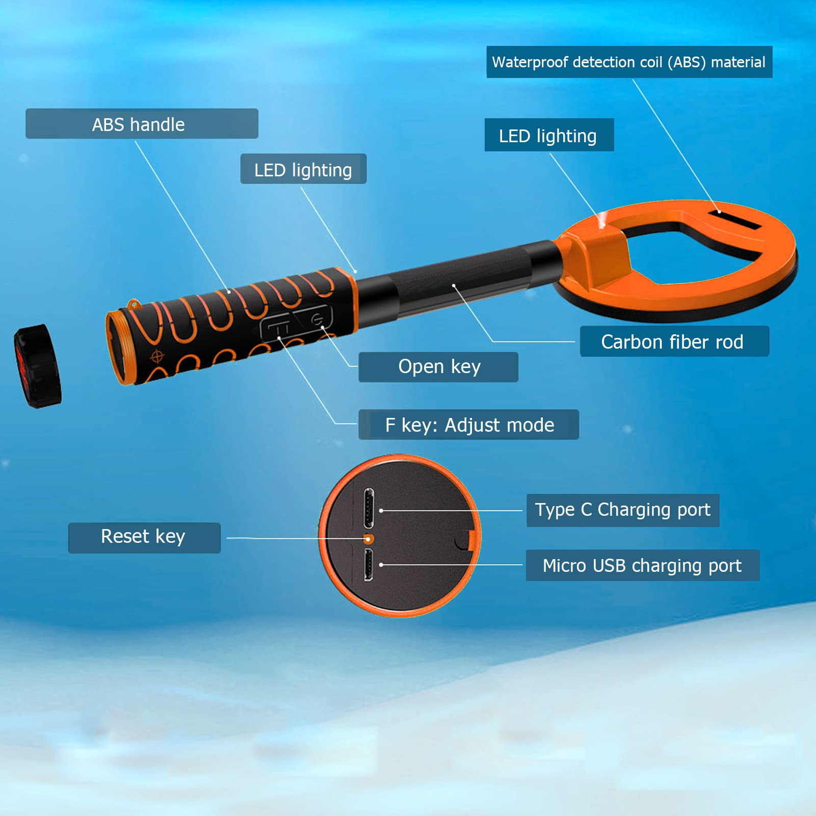 Professional Metal Detector for Adults - High Sensitivity 5V Underwater Gold & Silver Detector with 5.9