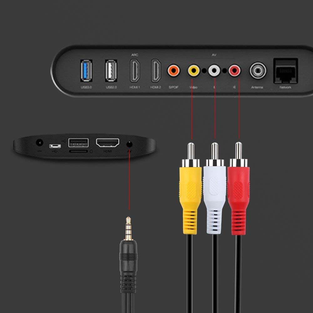 EKAAZ 3 RCA Cable - High-Quality Silver Plated 90° Right Angle RCA Audio Video Cable, 3 Male to 3 Male Composite AV Cable (1.2m/4ft) for Home Theater, Gaming Consoles & Audio Systems
