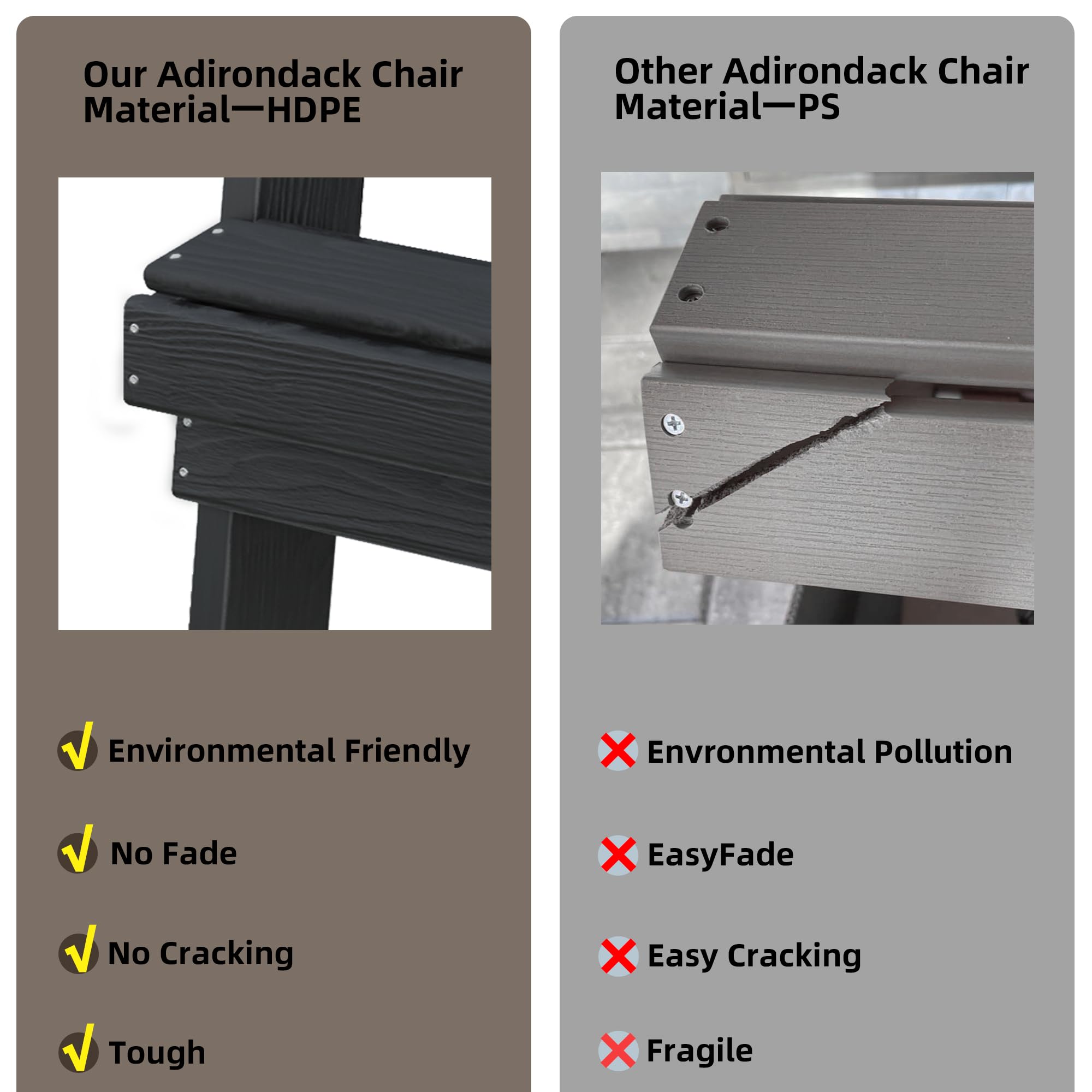 Premium HDPE All-Weather Adirondack Chairs - Heavy Duty Outdoor Patio Furniture for Backyard, Garden & Fire Pit (Black) - Perfect for Relaxing, Camping & Outdoor Gatherings