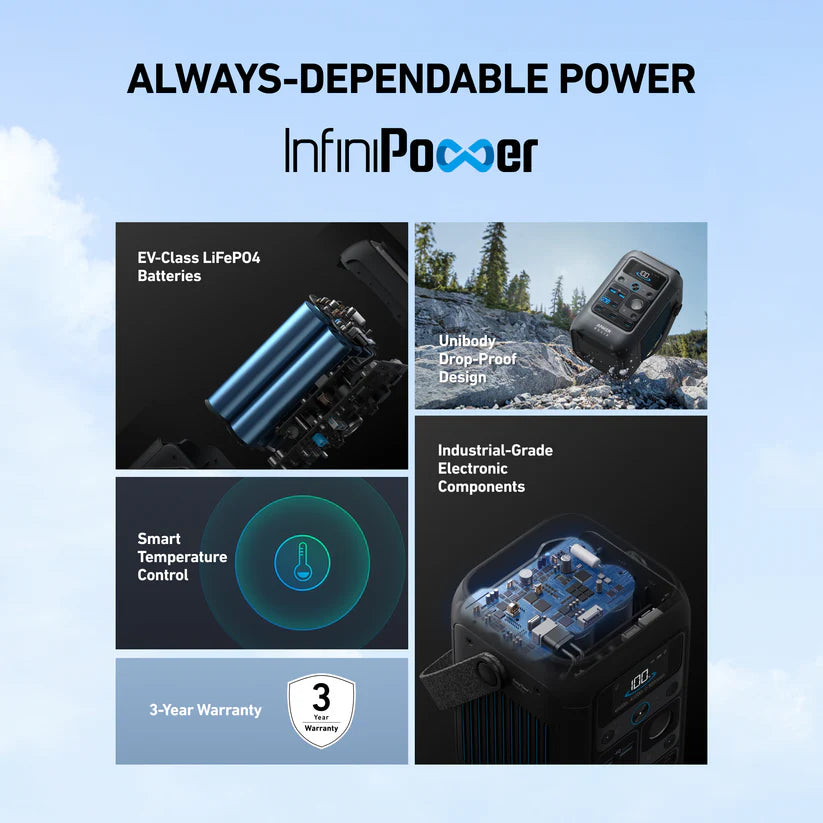 Anker SOLIX C300 288Wh/300W Portable Power Station - 90,000mAh Backup Battery for Camping, RV Trips & Emergency Power Outages