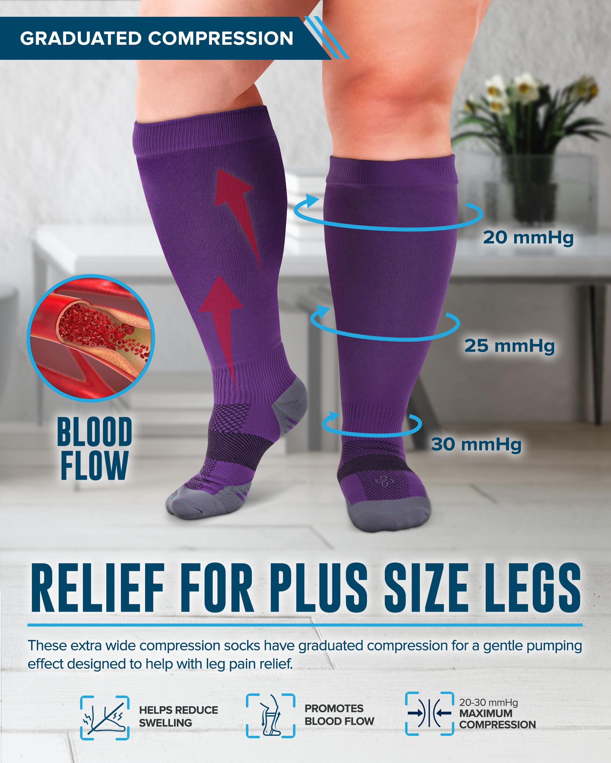 Doctor's Select 3 Pairs Plus Size Compression Socks (20-30 mmHg) for Women with Wide Calf - Up to 6XL in Pink, Purple & Blue | Circulation Support & Comfort | Ideal for Travel, Nursing & Varicose Vein Relief