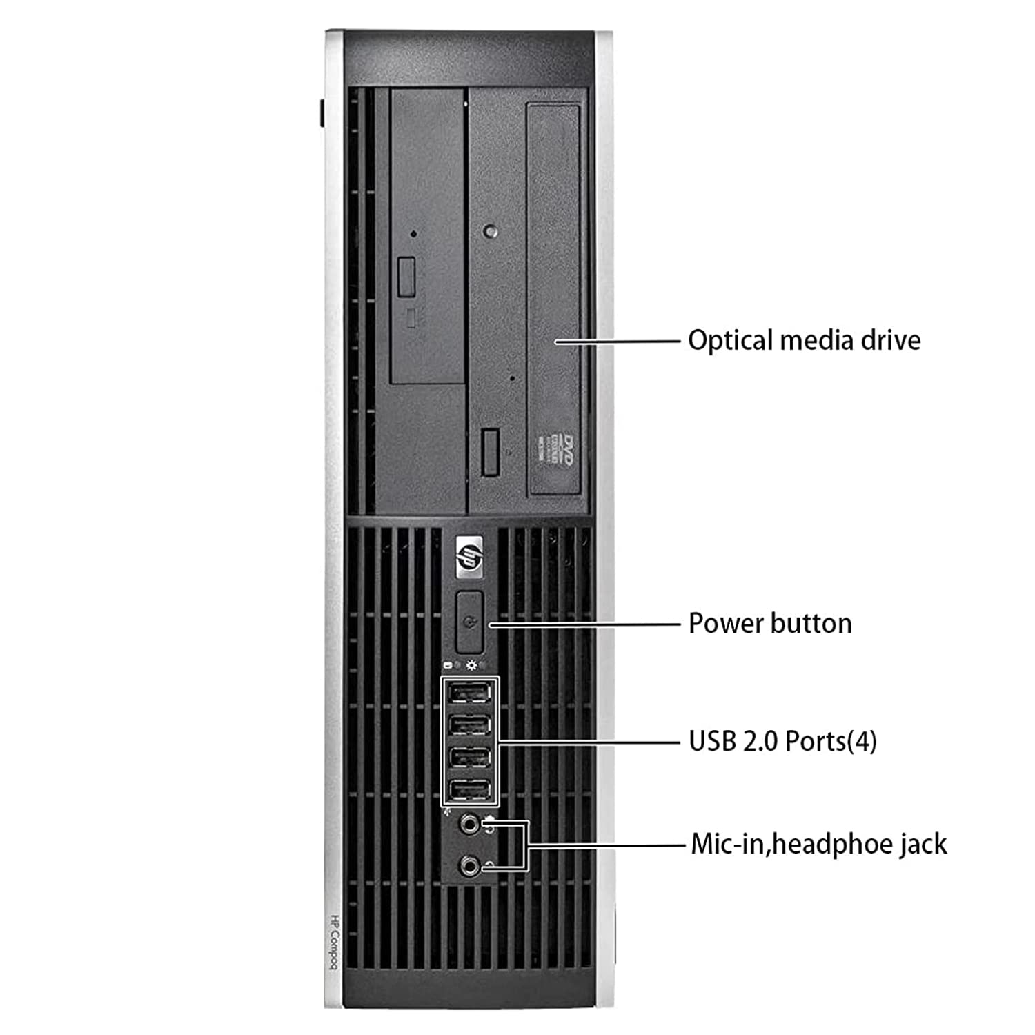 Renewed HP Elite Desktop Computer PC - Intel Core i5 3rd Gen 3.1GHz, 16GB RAM, 1TB HDD, 24