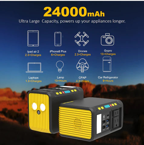 80W 88Wh Portable Power Station - Compact & Lightweight for Camping, Travel, and Emergency Backup Power