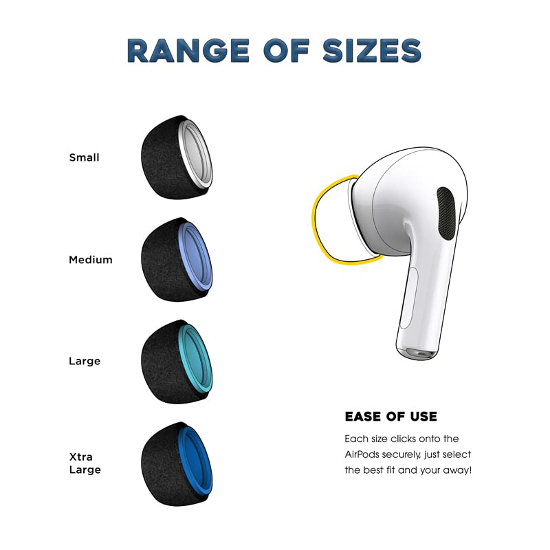 Dekoni Memory Foam Ear Tips for AirPods Pro - Black Sample Pack for Comfort & Noise Isolation