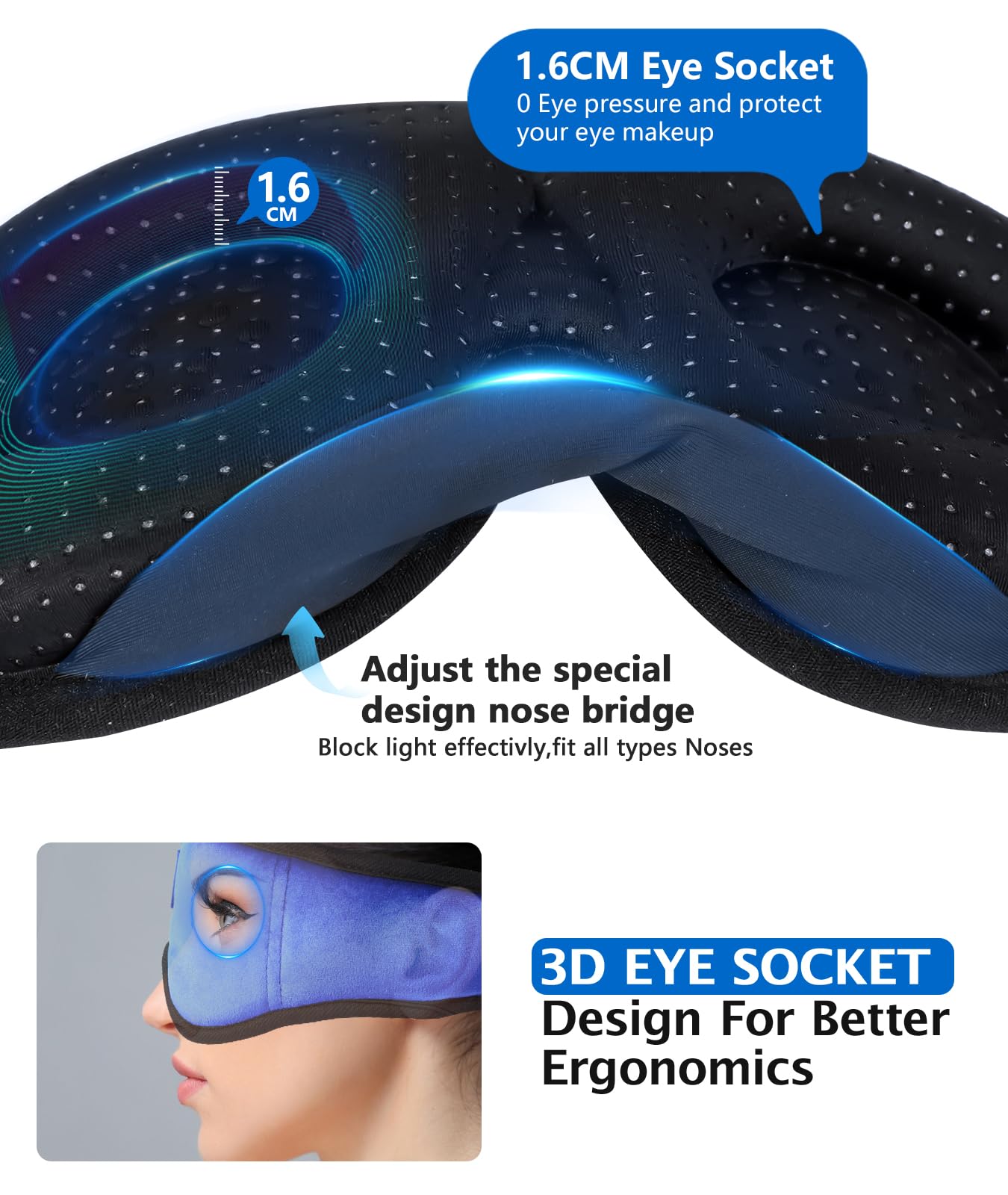 Bluetooth 5.4 Sleep Mask with Built-in Headphones - 3D Eye Cover for Side Sleepers, Ultra Soft Thin HD Speakers & Mic - Perfect for Travel, Airplane & Relaxation - Ideal Gift for Men, Women, Mom, Dad (Unisex) - Great for Meditation, Insomnia Relief & Women's Day Gifts