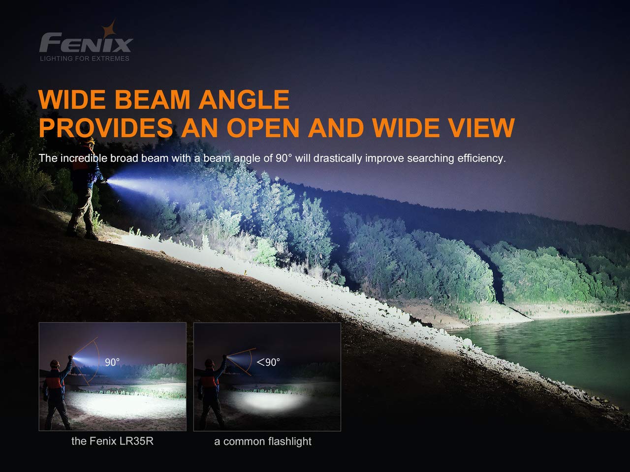 Fenix LR35R 10000 Lumen Rechargeable Tactical Flashlight with 2 Li-ion Batteries & Carrying Case - High Power LED Flashlight for Camping, Hiking, Emergency & Outdoor Adventures