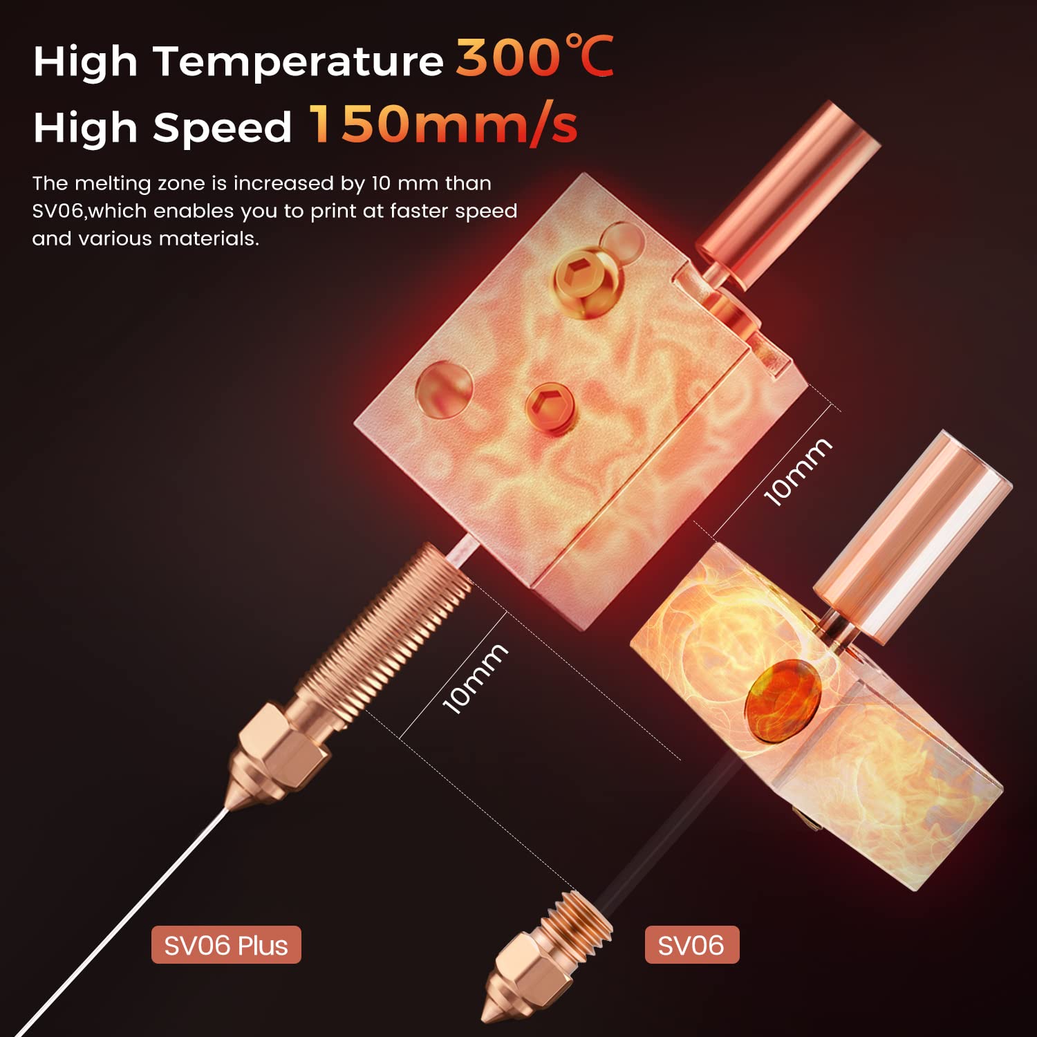 Sovol SV06 Plus 3D Printer with 1kg Blue PLA Filament - 300℃ High Temp Hotend, 150mm/s Speed, All Metal, Direct Drive, Auto Leveling, 11.8x11.8x13.4in - Perfect for Home DIY, Prototyping & Hobby Projects