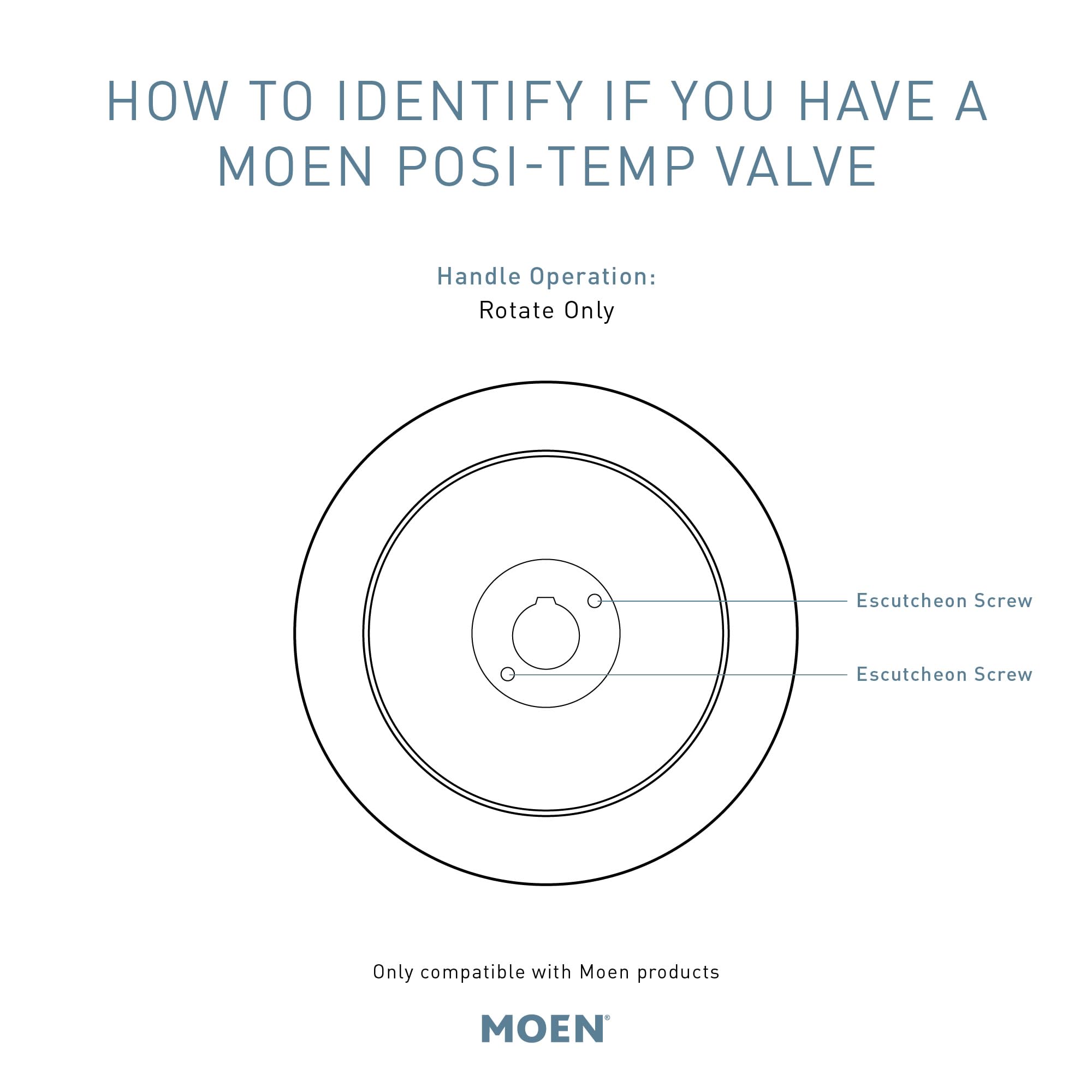 Moen Wynford Chrome Posi-Temp Tub and Shower Trim Kit with Eco-Performance, Valve Required (Model T4503EP) - Perfect for Bathroom Renovation and Modern Home Upgrade