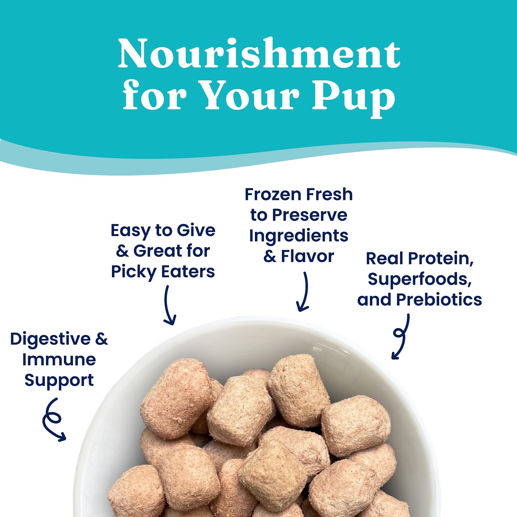 Premium Freeze-Dried Raw Dog Food with Real Beef, Pumpkin & Superfoods - Grain-Free, High-Protein Meal Topper or Treat - 1.5oz for Small & Medium Dogs - Perfect for Travel, Training & Digestive Health