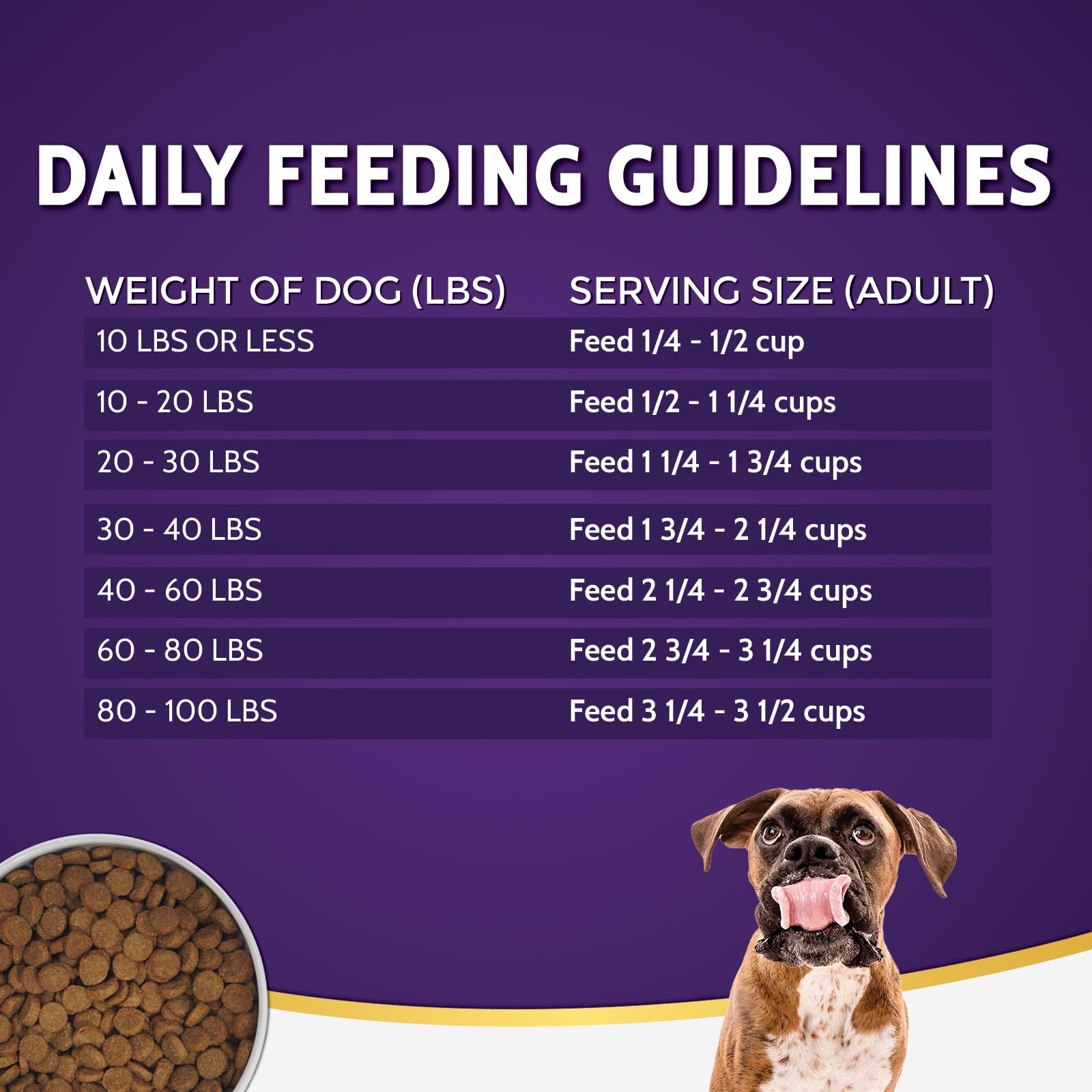 Zignature Zssential Limited Ingredient Formula Dry Dog Food 4lb - Grain-Free, Hypoallergenic Kibble for Dogs with Sensitive Stomachs - Perfect for Small Breeds & Allergy-Prone Pets