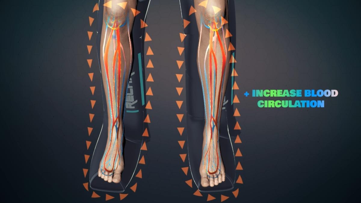 Relaxor Recover E Full Leg Recovery Therapy - Compression Sleeves for Muscle Pain Relief & Circulation - Ideal for Athletes, Runners & Post-Workout Recovery