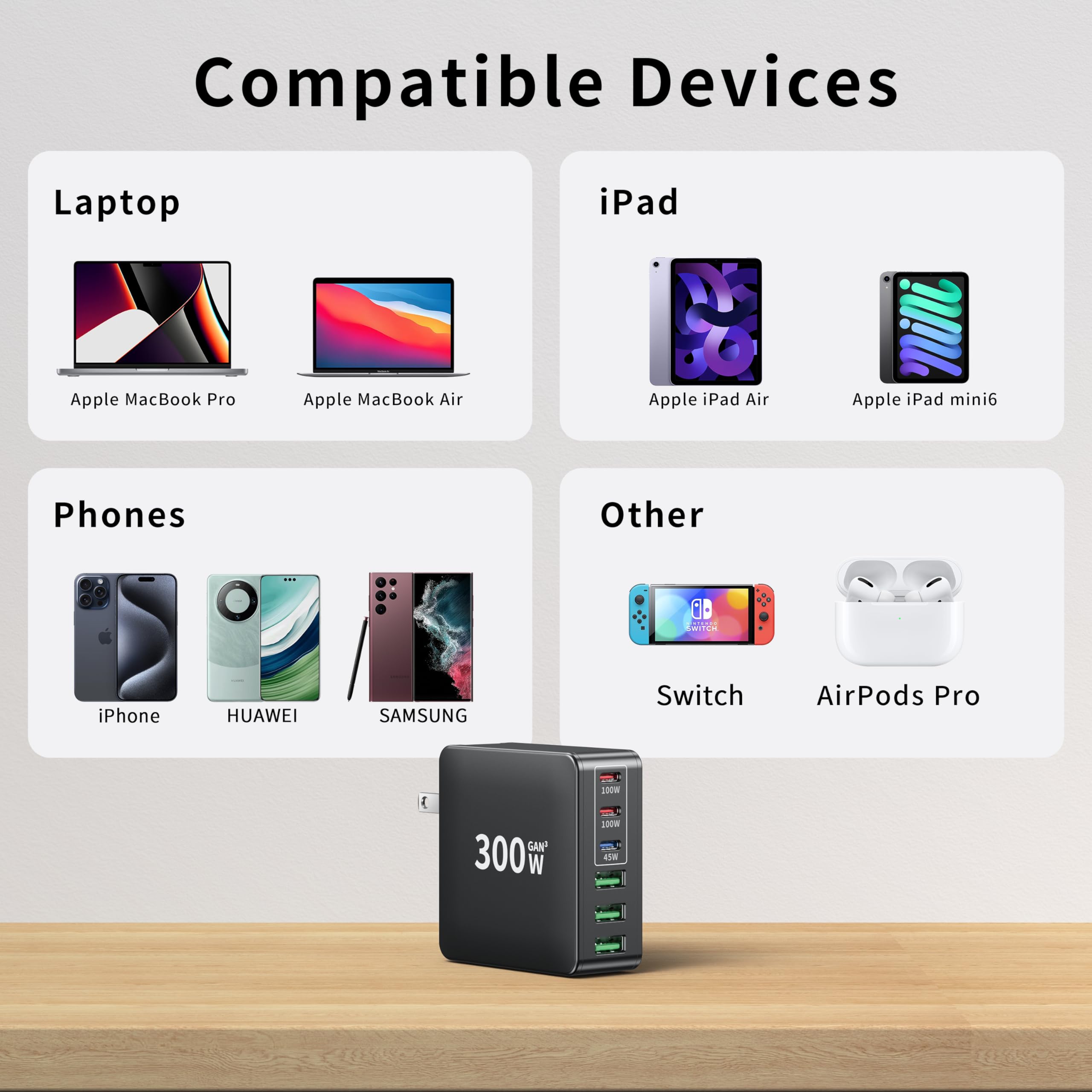 300W USB C Charger 6-Port Fast Charging Station with PD PPS 100W - Foldable Power Brick for Laptop, iPhone 16/15/14/13 Pro Max, Galaxy Note & More - Perfect for Home, Office & Travel