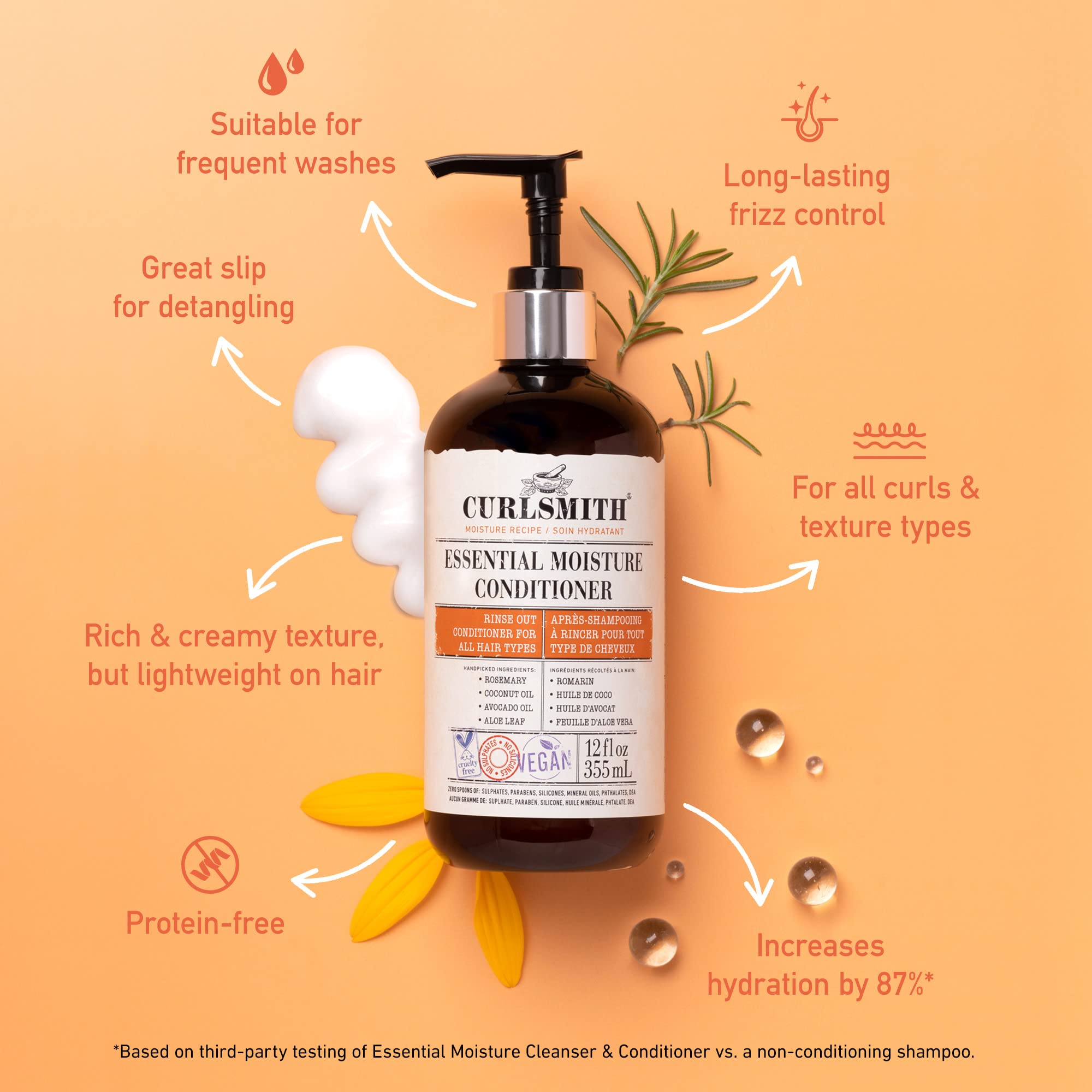 CURLSMITH Essential Moisture Conditioner for Wavy, Curly & Coily Hair - Lightweight Frizz Control, Vegan & Cruelty-Free Hair Care - Perfect for Daily Hydration & Defined Curls