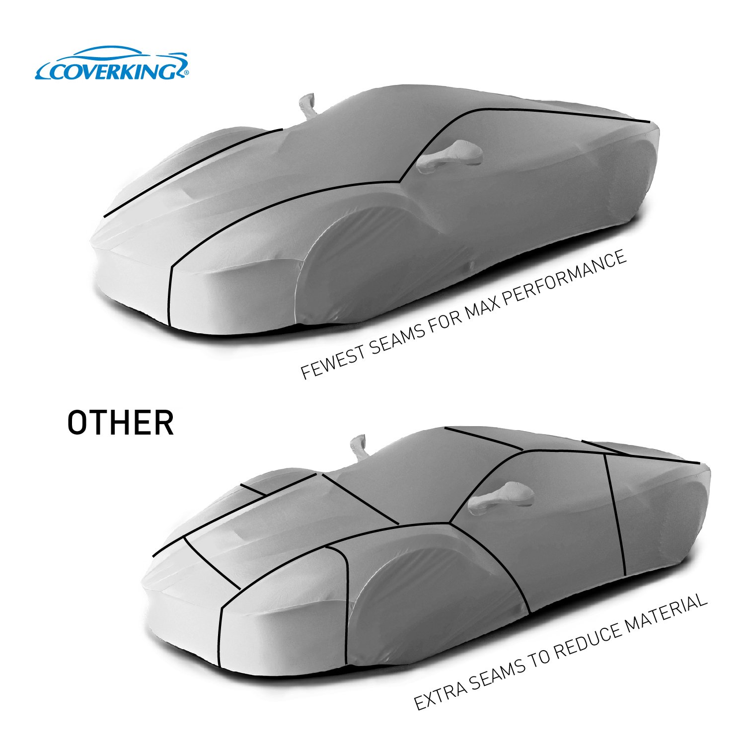 Coverking Custom Fit Car Cover for Dodge Charger - Silverguard Silver Waterproof Protection | All-Weather Shield for Outdoor Parking & Vehicle Storage