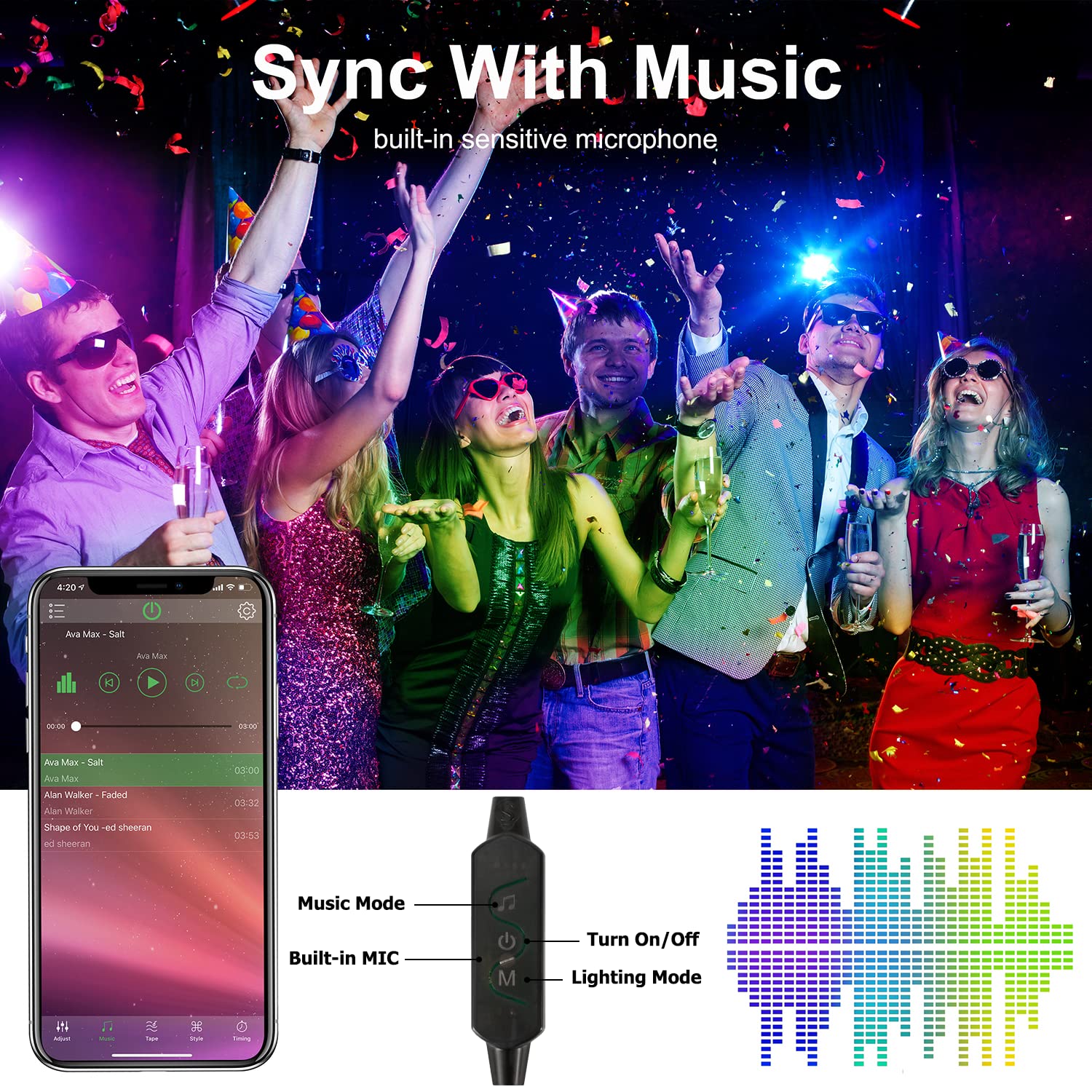RGB LED Strip Lights for TV - 10ft App & Remote Control, Music Sync - Perfect for Bedroom & PC Monitor