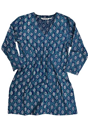 Indigo and Teal Print