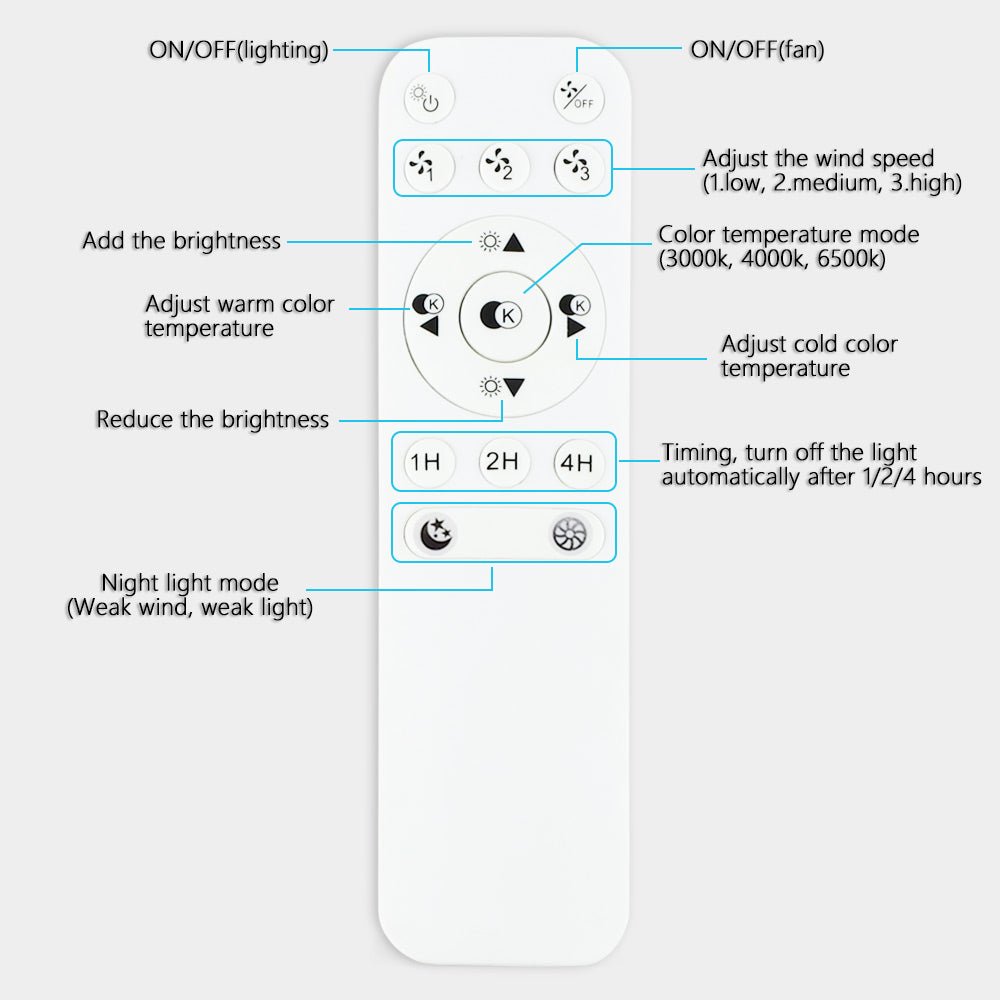 DLLT 18/22 Inch Flush Mount Ceiling Fan Remote Control Replacement - Infrared Starry Sky Fan Remote for Bedroom, Living Room & Office