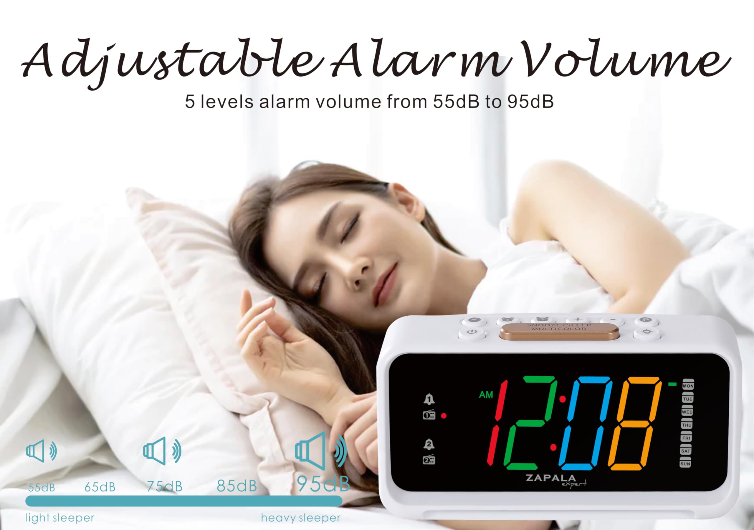 Jumbo LED Digital Alarm Clock Radio with Dual Alarms, FM Radio, USB Charging Port, Day Display & Adjustable Dimmer - Perfect for Bedrooms, Kids Rooms & Heavy Sleepers | Nightlight & Snooze Function for Better Sleep