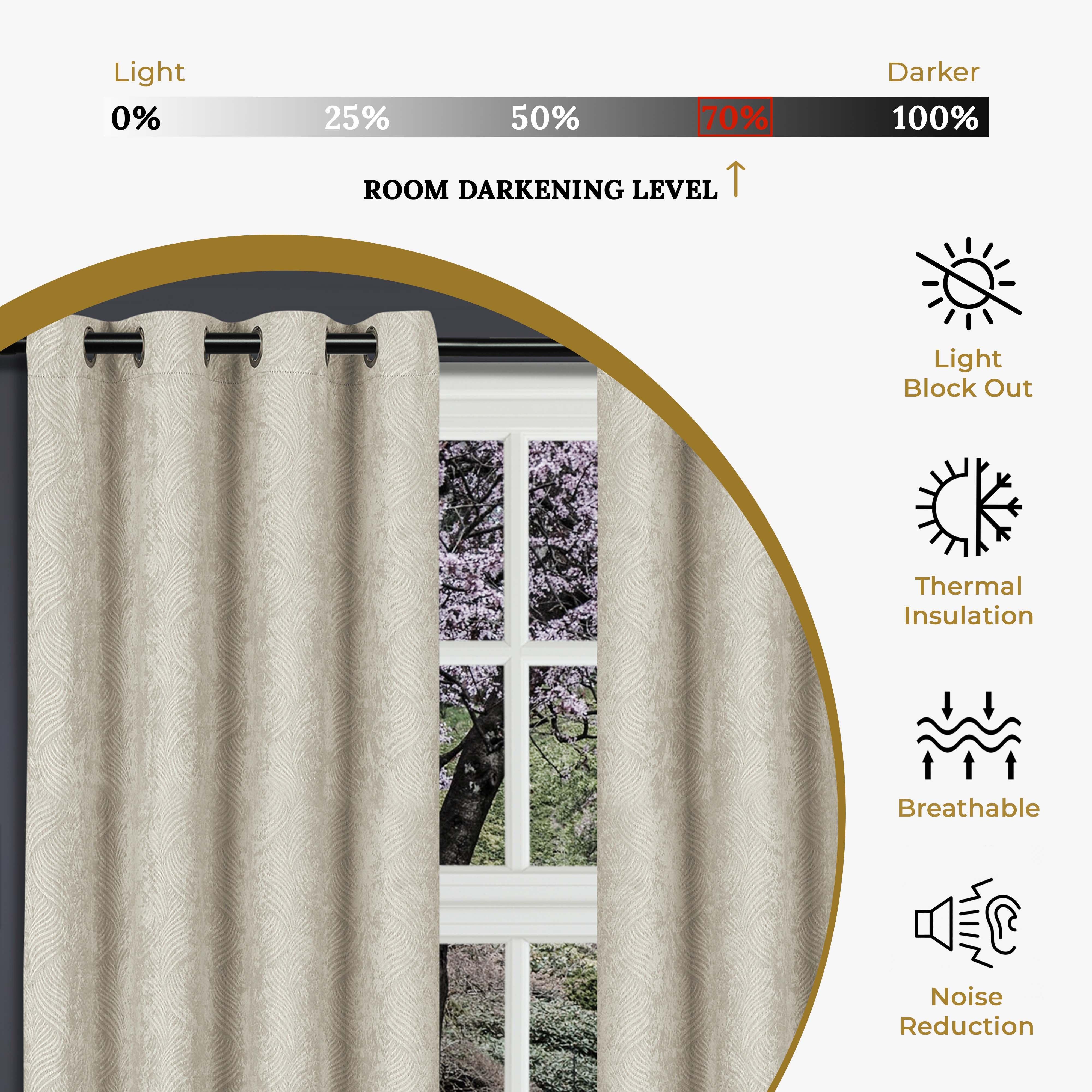 Waverly Thermal Blackout Grommet Curtain Panel Set - 26 Inch Width - Energy Efficient Room Darkening Window Treatment for Bedroom & Living Room