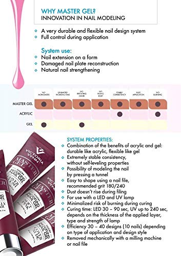 Victoria Vynn Master Gel UV LED Nail Polish - 09 Dirty Pink 60g | Professional Acrylic Builder Gel for Nail Extensions & Art | Salon-Quality, Long-Lasting Manicure & Pedicure | Perfect for Home DIY & Professional Nail Technicians