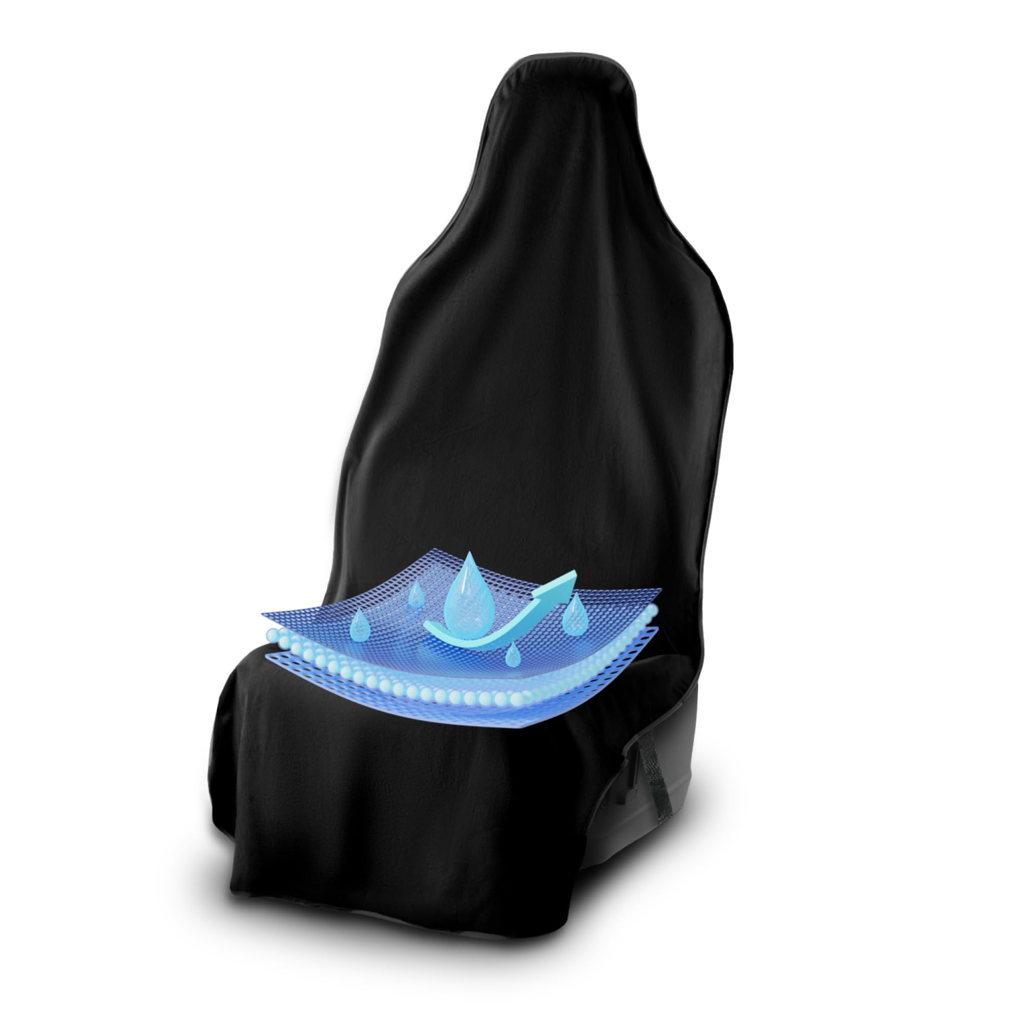 UltraSport Universal Fit Waterproof & Sweatproof Front Seat Cover - Odor-Resistant, Machine Washable Car Seat Protector for Gym, Travel, Outdoor & Pet Use - Spill-Proof Black Towel Cover for Cars, Trucks & SUVs | Perfect for Workouts, Road Trips & Daily Commute
