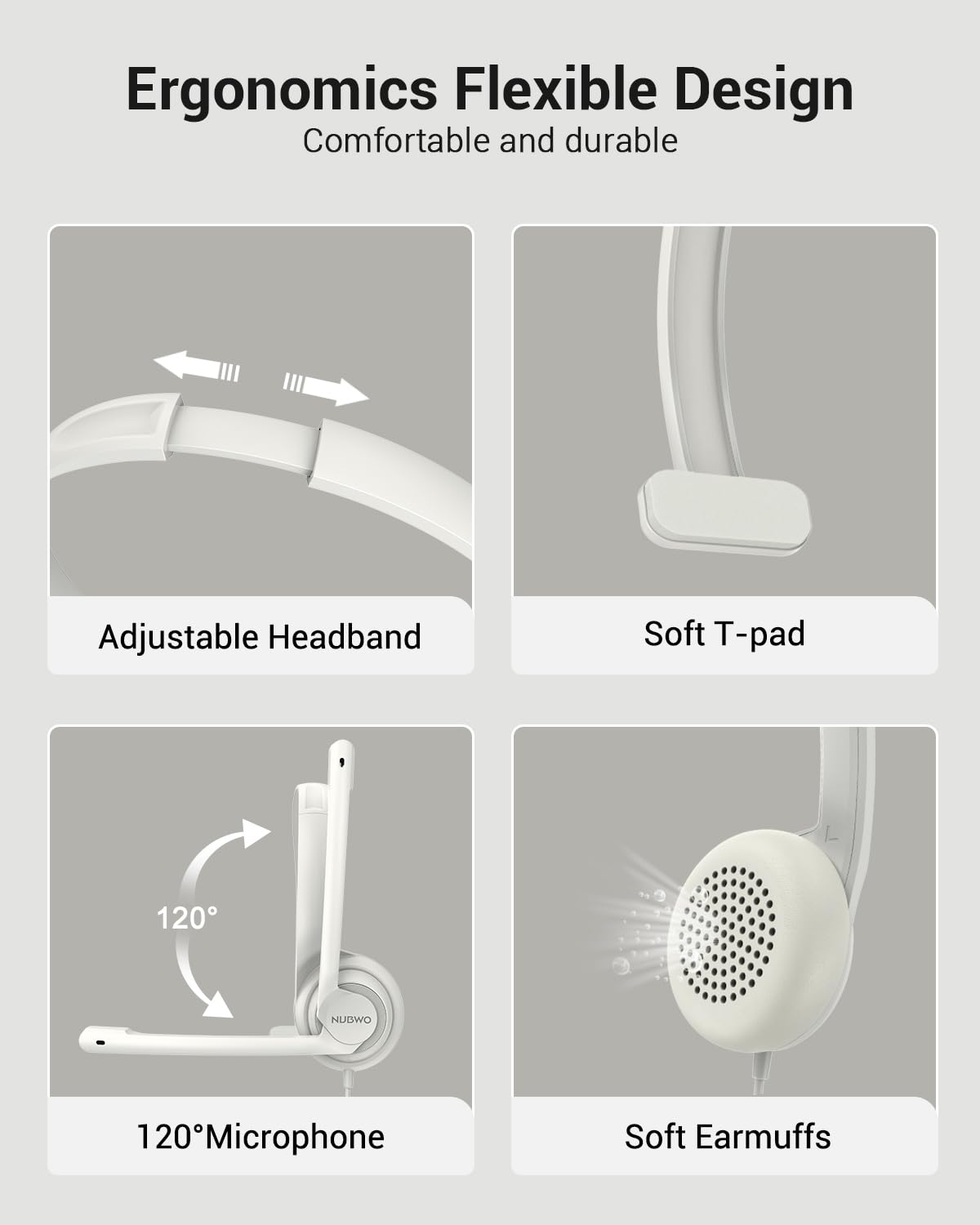 HW02 USB Headset with Microphone - Noise Cancelling Computer Headset with In-Line Volume Control, Lightweight & Comfortable Wired Headphones for PC, Laptop, Office, Call Center - Perfect for Zoom, Skype, Webinars, Online Classes (White)