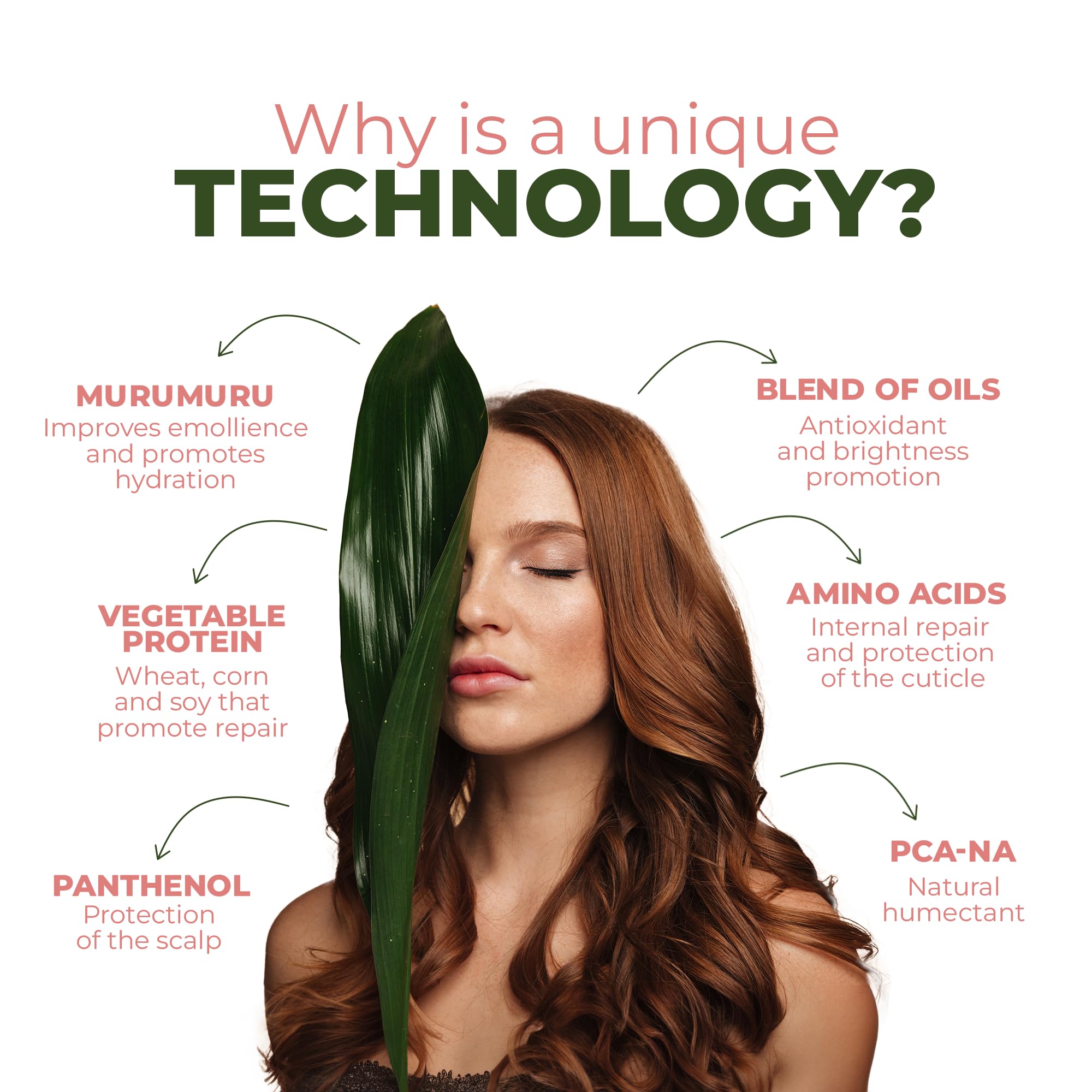 **3-Step Hair Reconstruction Set - Repair & Nourish Damaged Hair with Protein Treatment | Brazilian Keratin, Anti-Frizz, Vegan Formula (10 Uses) | Perfect for Dry, Brittle Hair & Salon-Quality Results at Home**