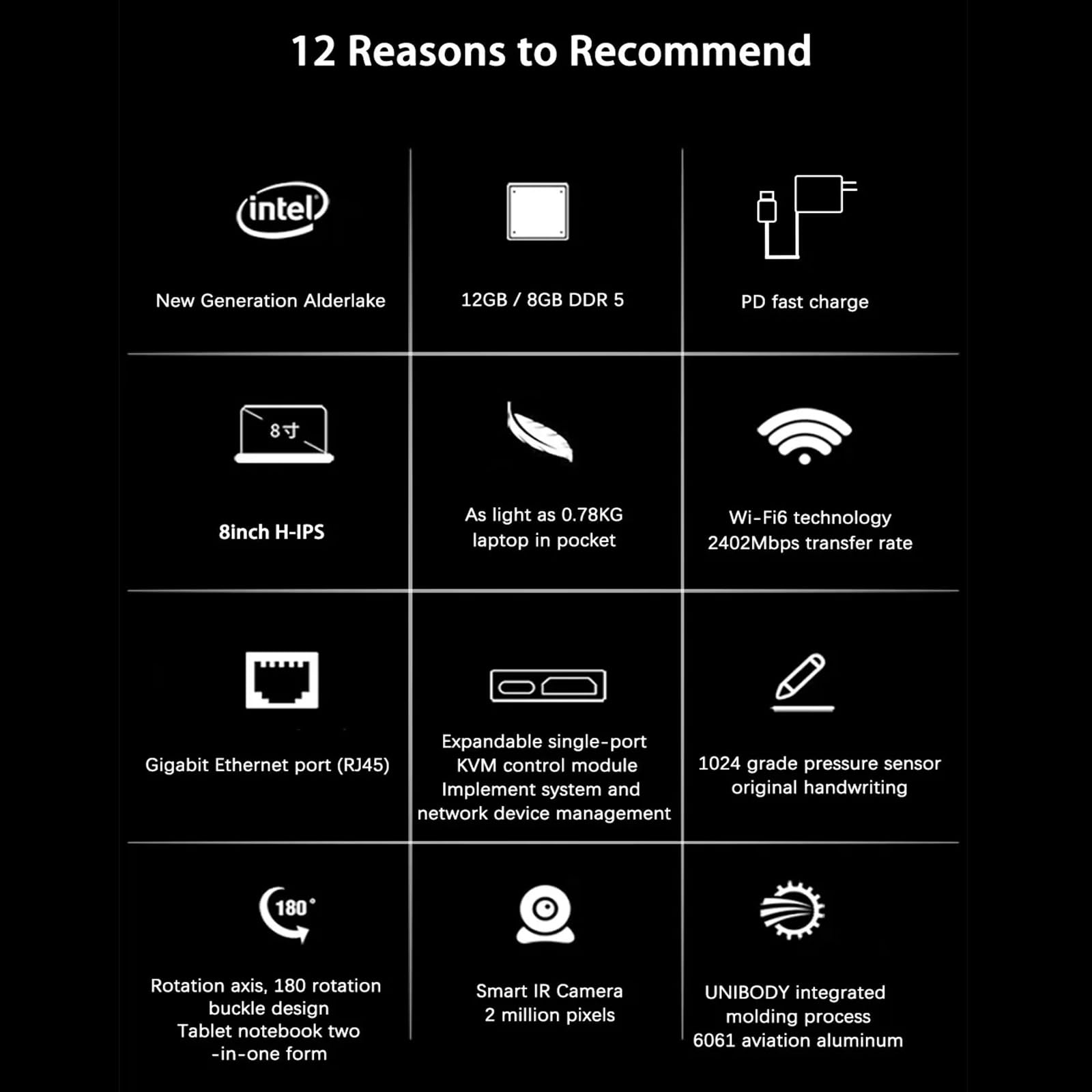 Tuofudun 12th Gen P8 N100 Mini Gaming Laptop - 8 Inch Touch Screen, 12GB DDR5 RAM, 1TB SSD, 2-in-1 Notebook Tablet PC for Work, Study & Entertainment | Portable Gaming & Productivity Device