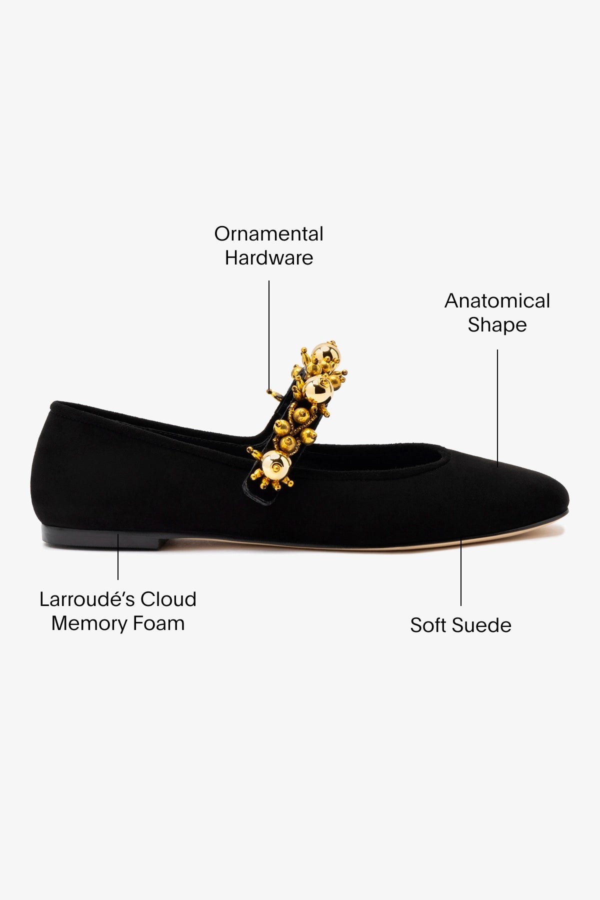 Larroudé x Libertine Verona Black Suede Heels with Golden Balls - Elegant Women's Dress Shoes for Parties, Weddings & Special Occasions