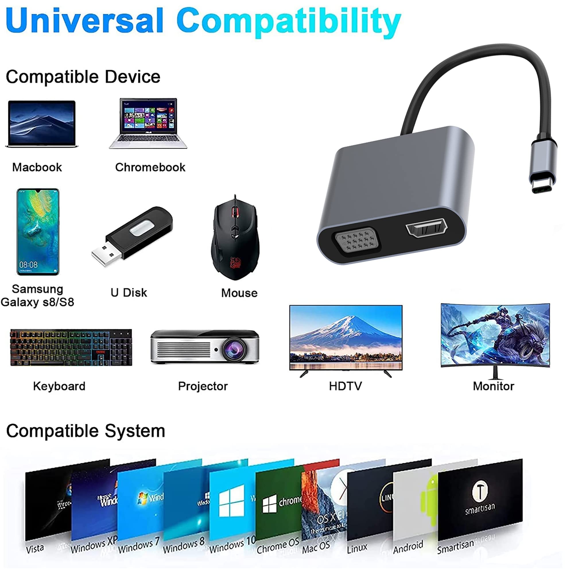 4K USB C to HDMI VGA Adapter - 4-in-1 Multiport Hub with USB 3.0 & 100W PD Charging - Compatible with MacBook Pro/Air, iPad Pro, Nintendo Switch, Dell XPS, Samsung & External Monitors - Perfect for Work, Gaming & Home Office Setup